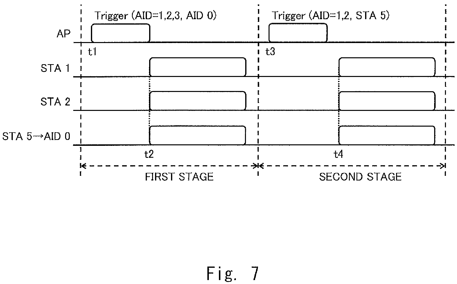 Patent US11832313 Figure 4 – Wireless LAN system, wireless LAN base station, wireless LAN terminal, and communication method