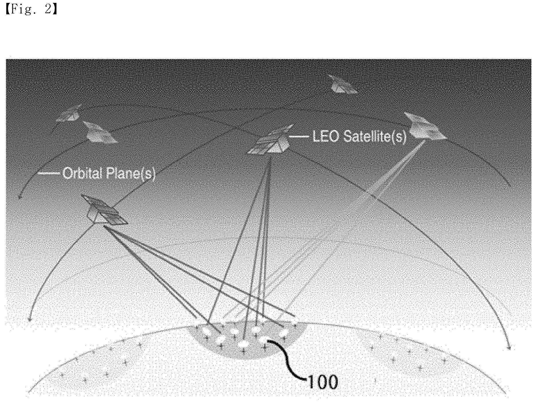 Patent US11832314 Figure 2 – Deep reinforcement learning-based random access method for low earth orbit satellite network and terminal for the operation