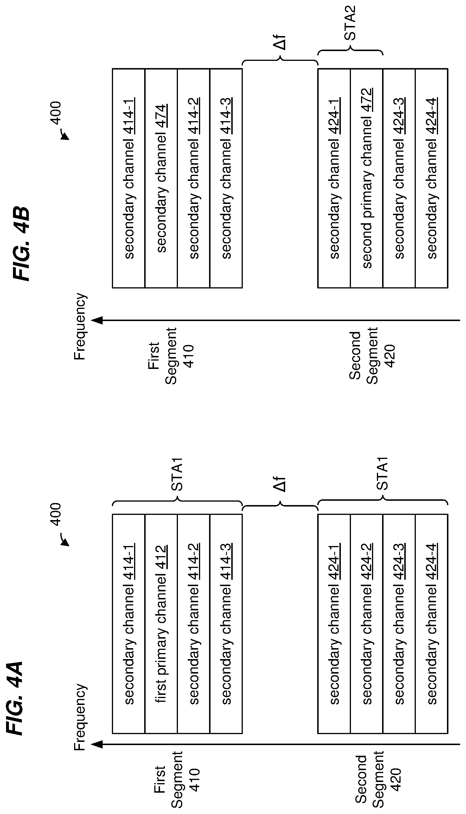 Patent US11832315 Figure 4 – WIFI backoff timer