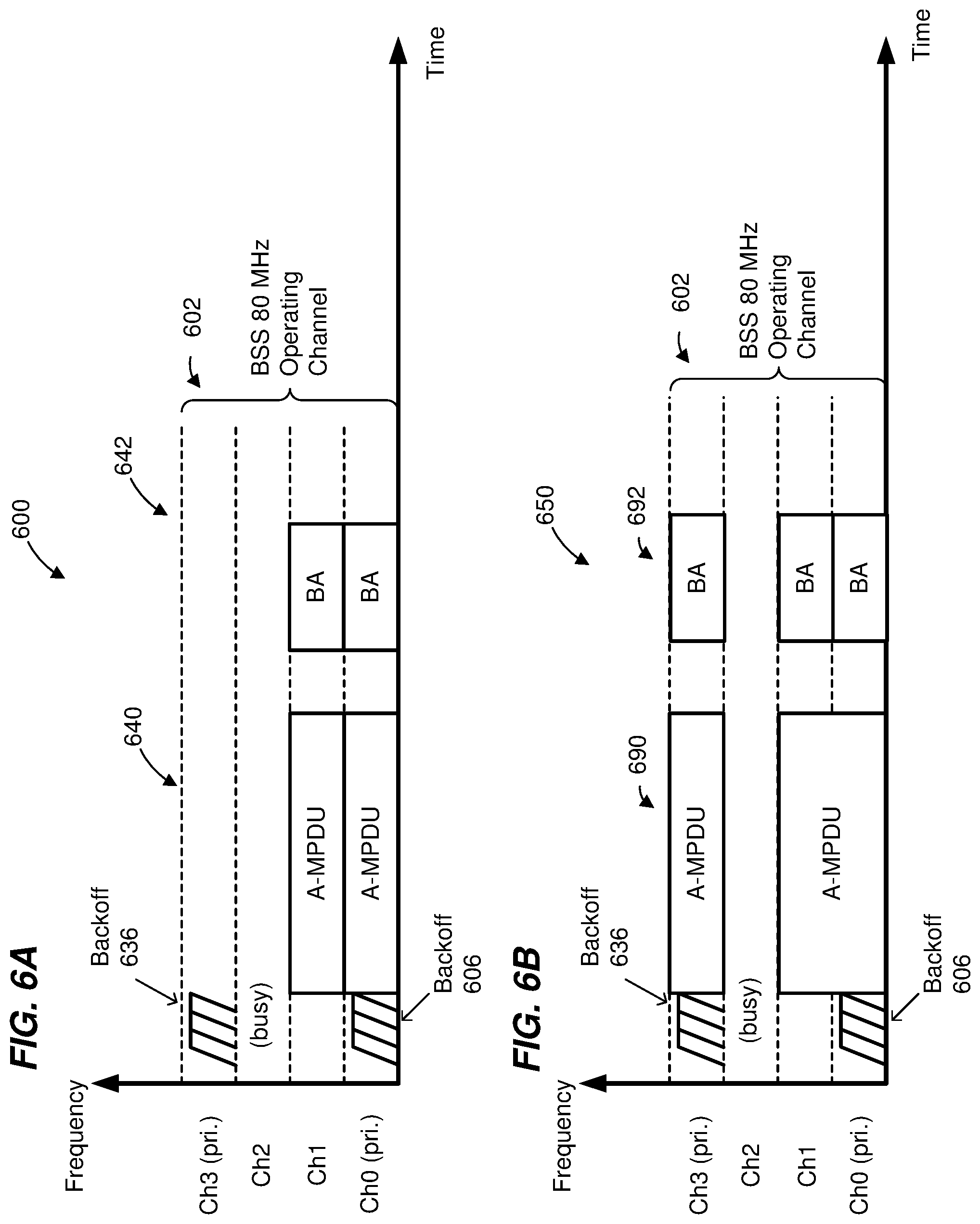Patent US11832315 Figure 6 – WIFI backoff timer