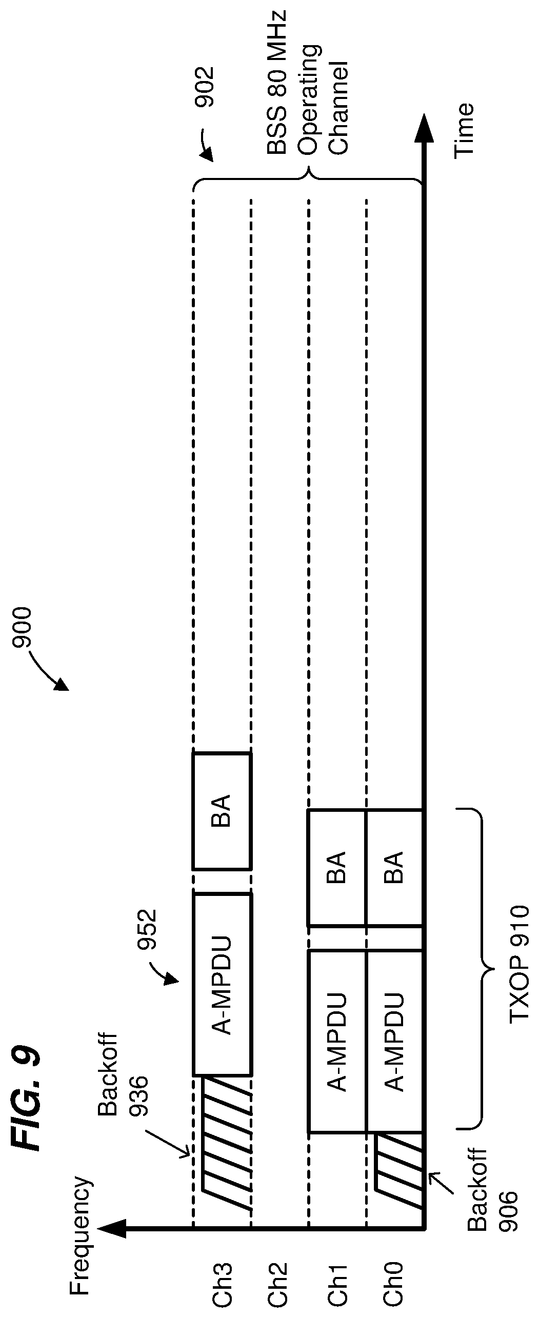 Patent US11832315 Figure 9 – WIFI backoff timer