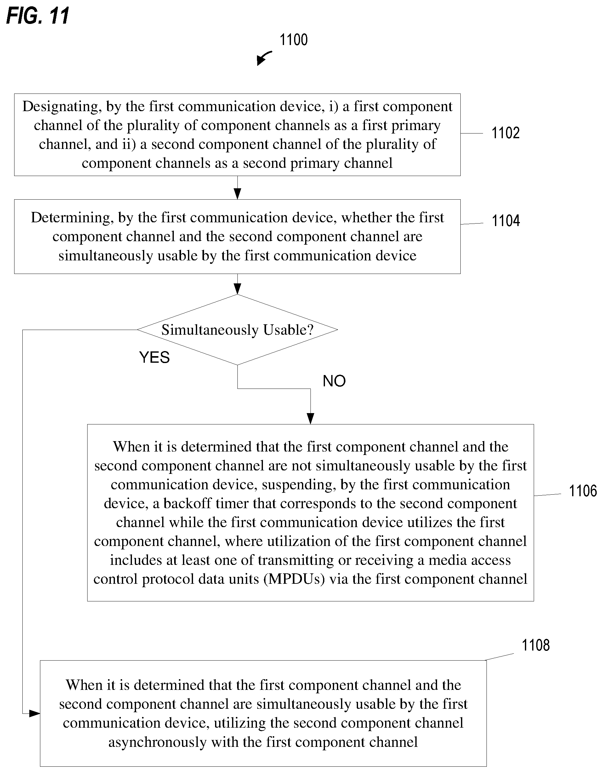 Patent US11832315 Figure 11 – WIFI backoff timer