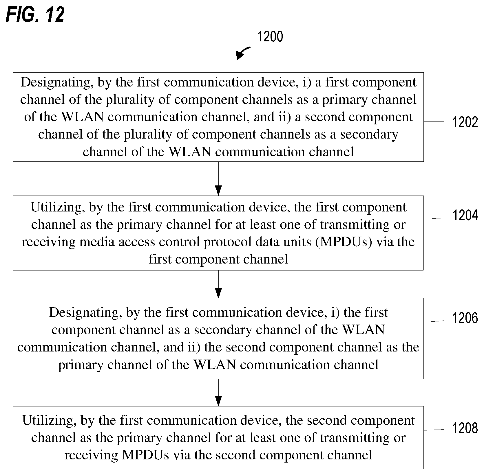 Patent US11832315 Figure 12 – WIFI backoff timer