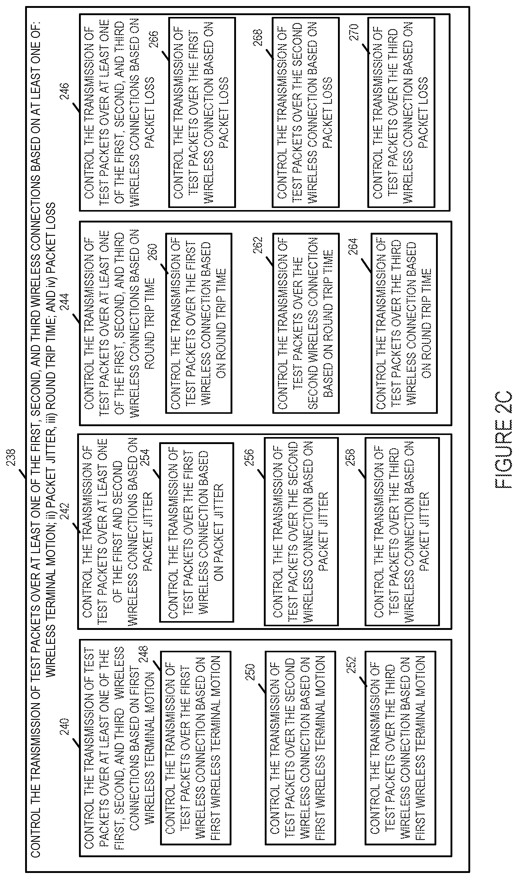 Patent US11832316 Figure 4 – Methods and apparatus for testing alternative wireless connections and selecting a wireless connection