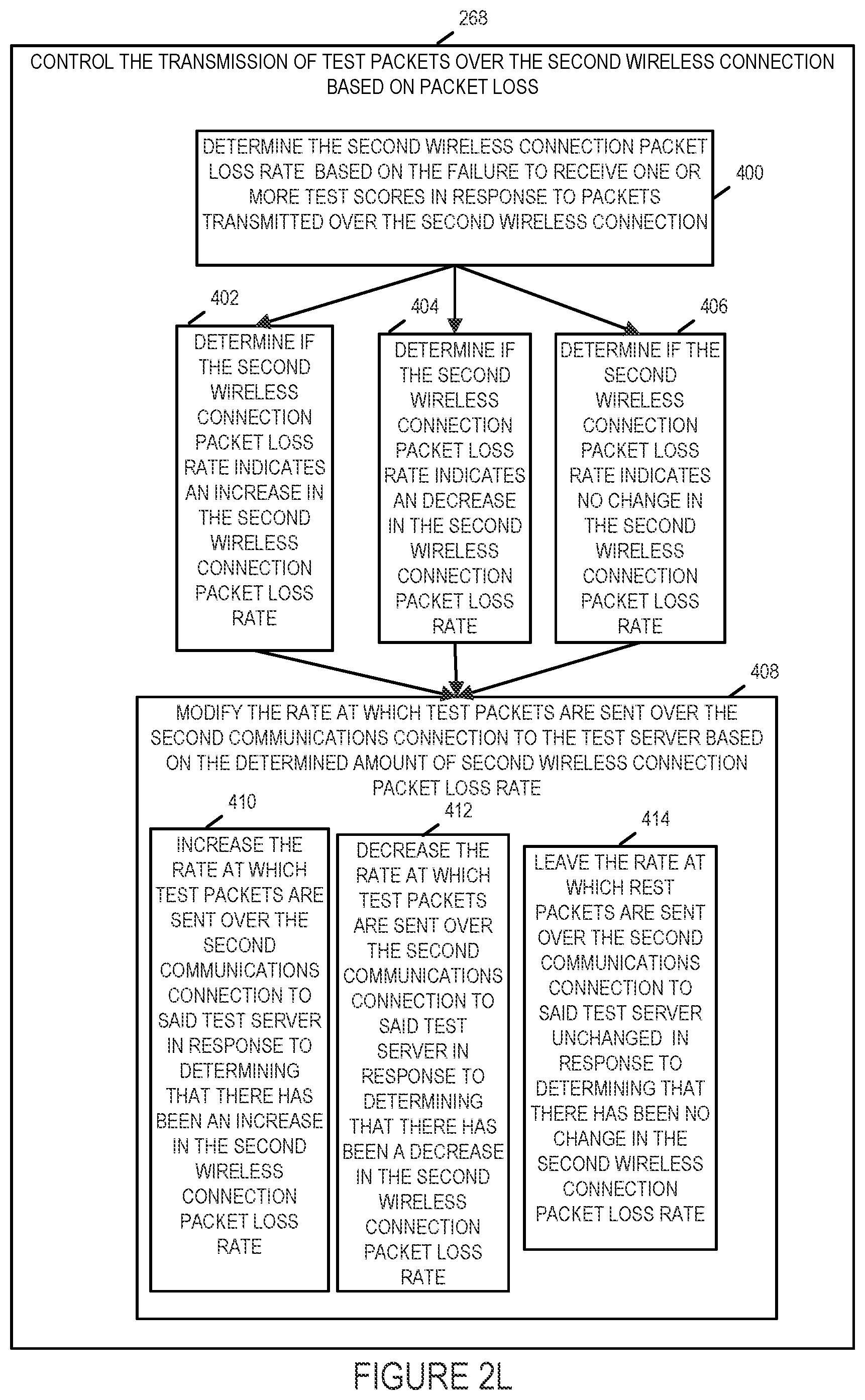 Patent US11832316 Figure 13 – Methods and apparatus for testing alternative wireless connections and selecting a wireless connection