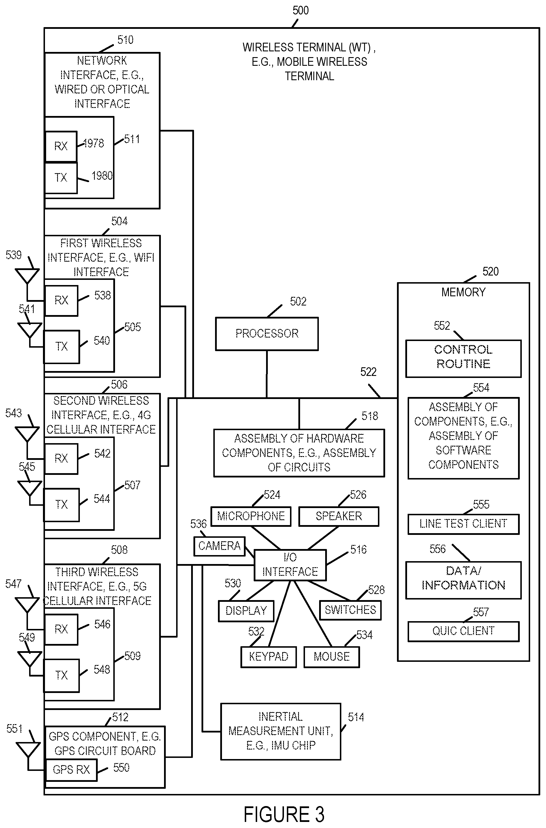 Patent US11832316 Figure 17 – Methods and apparatus for testing alternative wireless connections and selecting a wireless connection