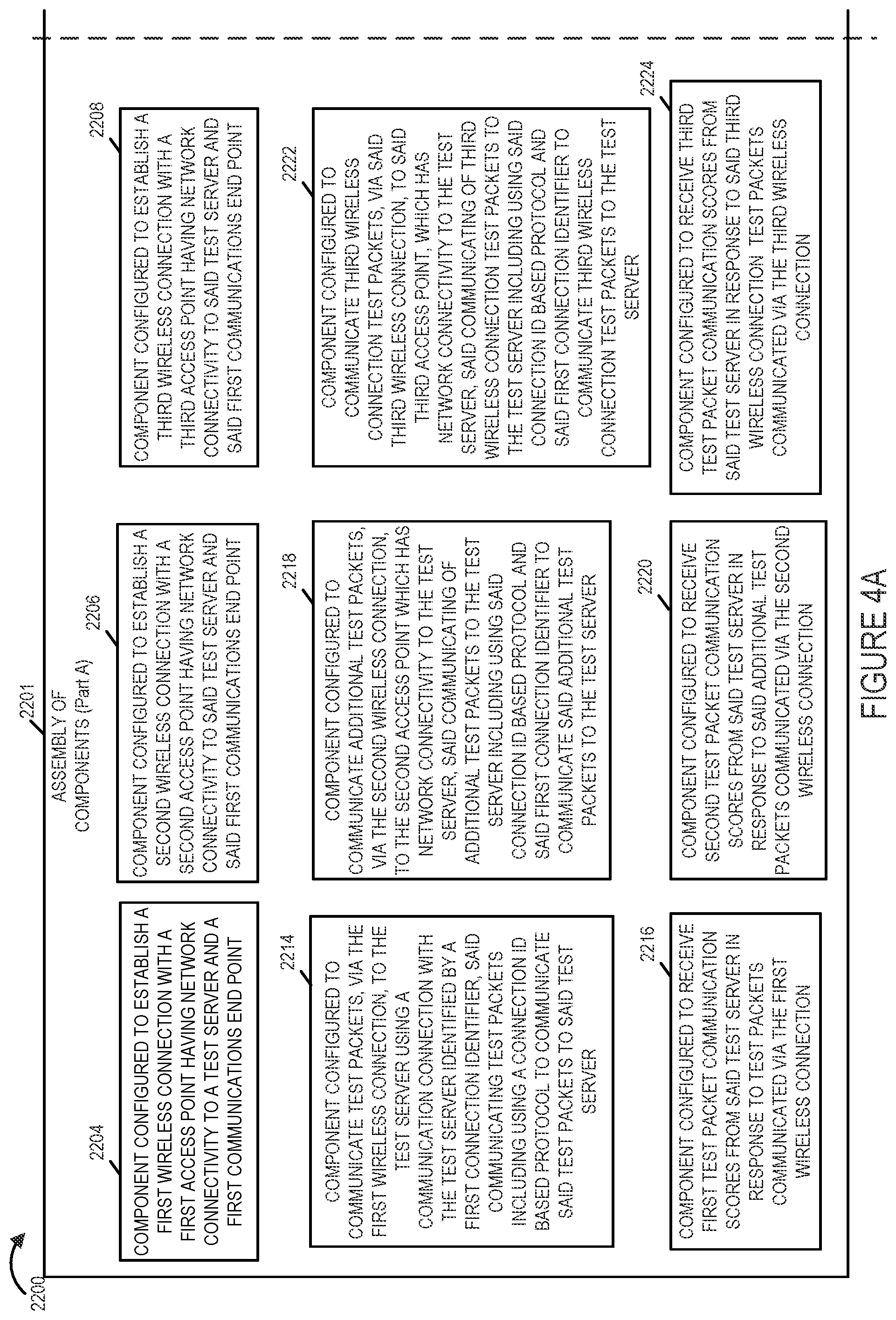 Patent US11832316 Figure 18 – Methods and apparatus for testing alternative wireless connections and selecting a wireless connection