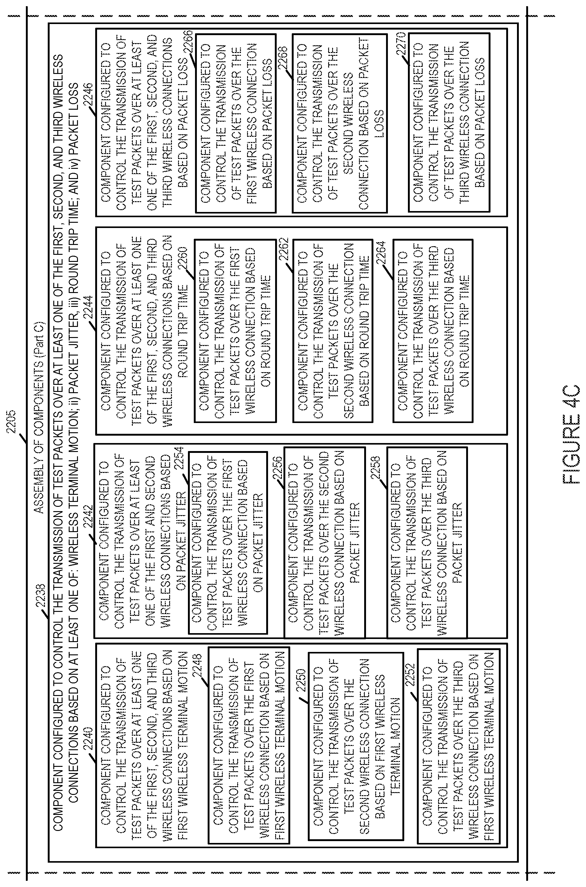 Patent US11832316 Figure 20 – Methods and apparatus for testing alternative wireless connections and selecting a wireless connection