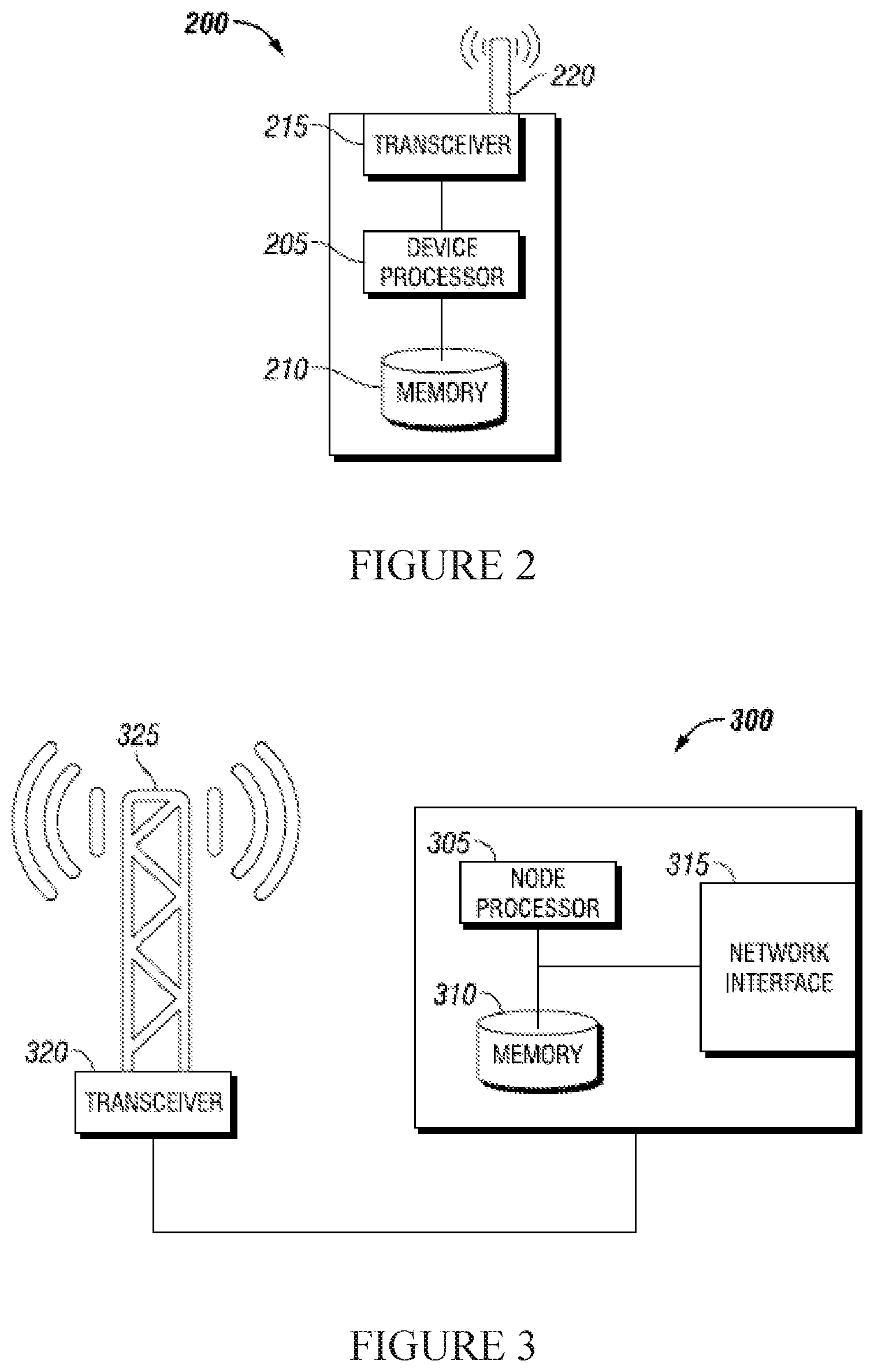 Patent US11832319 Figure 2 – System and method for providing time domain allocations in a communication system