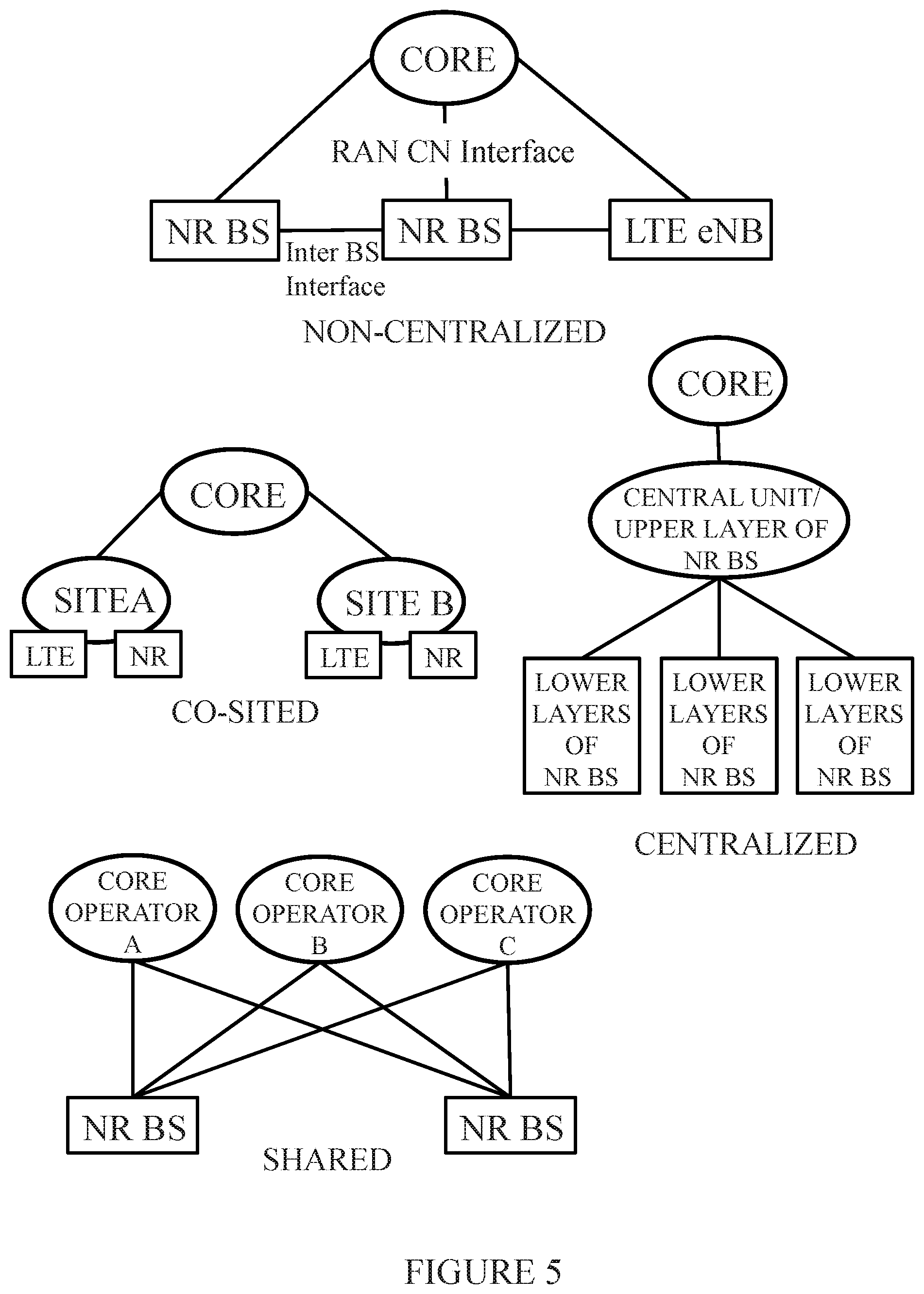 Patent US11832319 Figure 4 – System and method for providing time domain allocations in a communication system