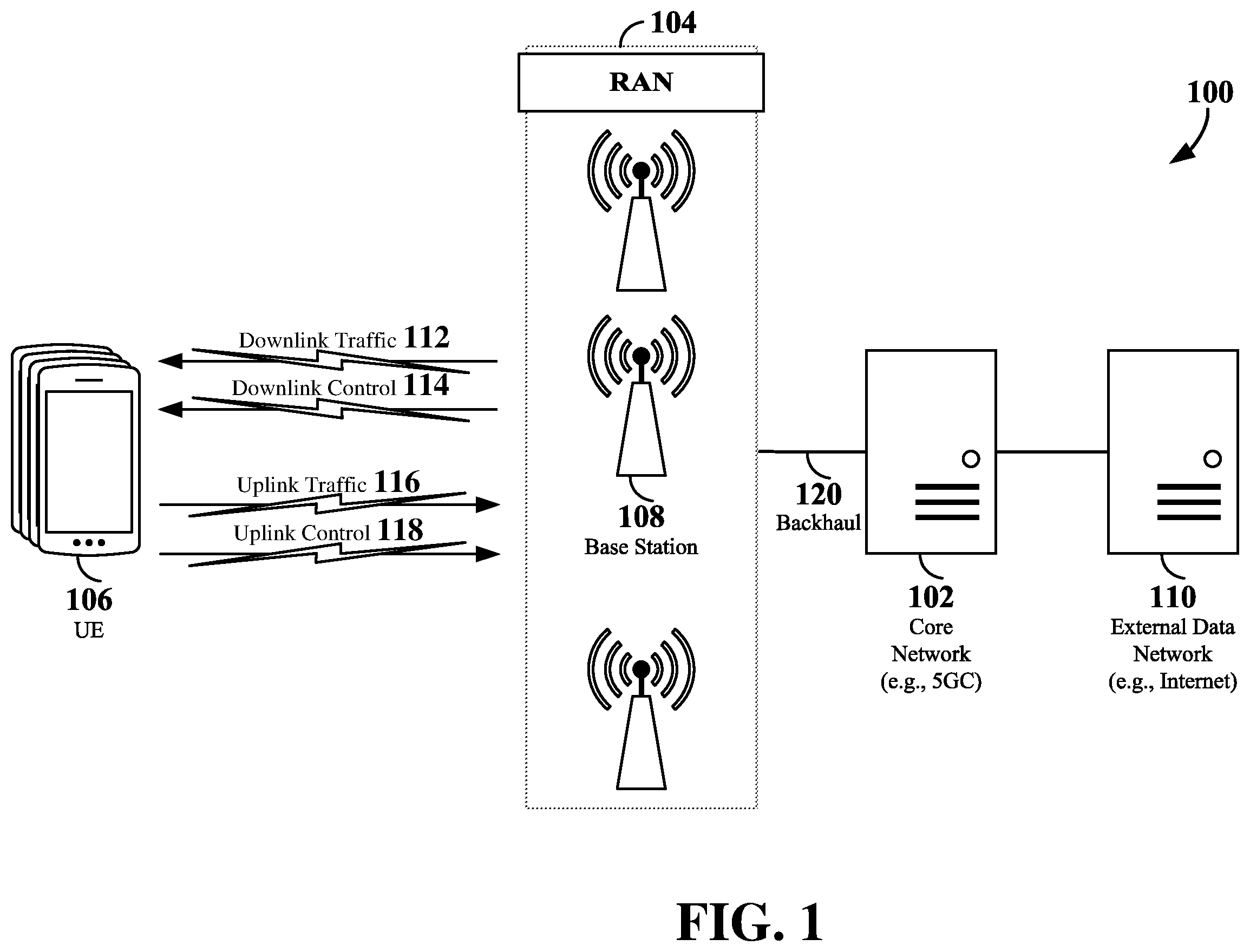 Patent US11832321 Figure 1 – Unicast link management via radio resource control signaling