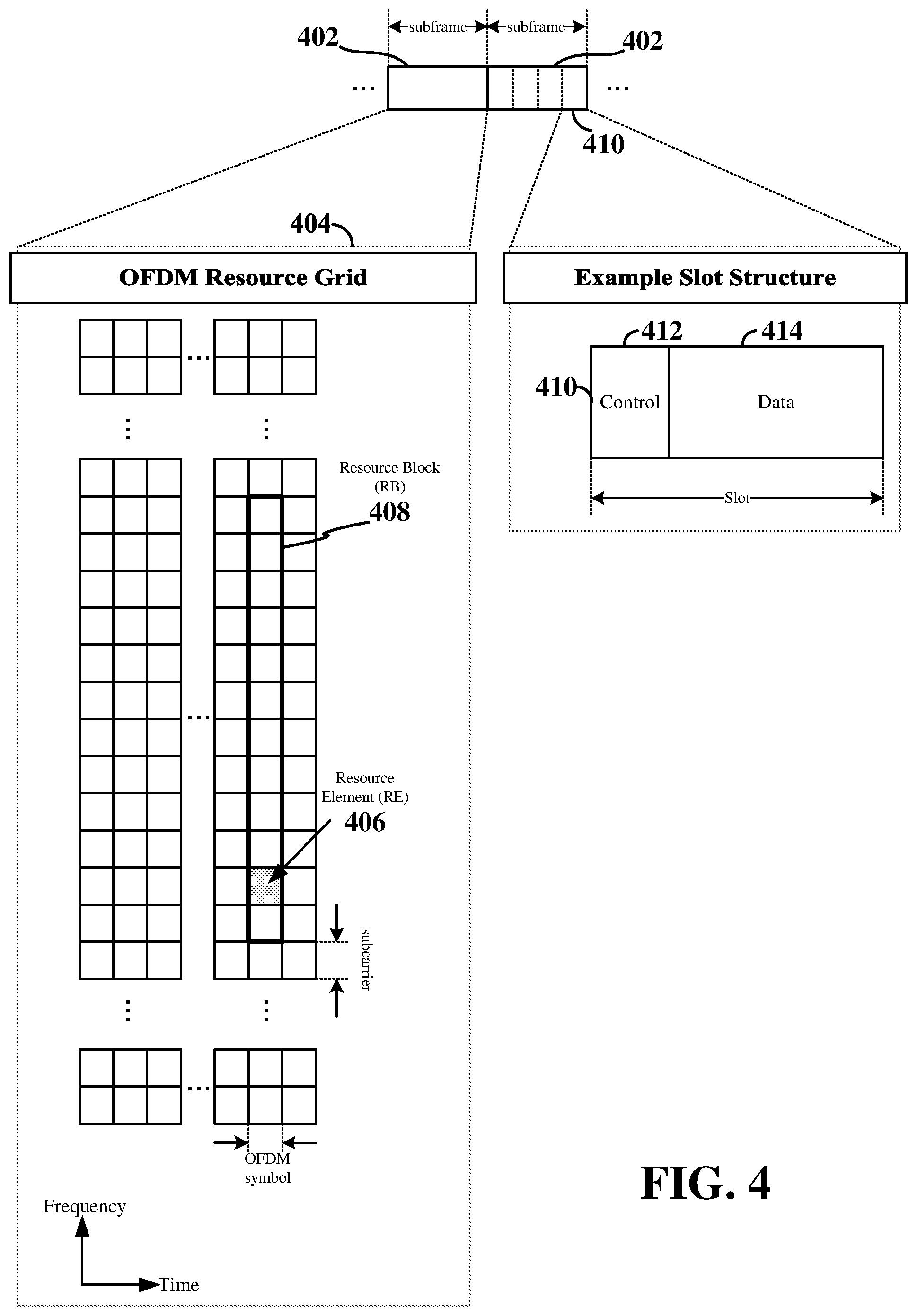 Patent US11832321 Figure 4 – Unicast link management via radio resource control signaling