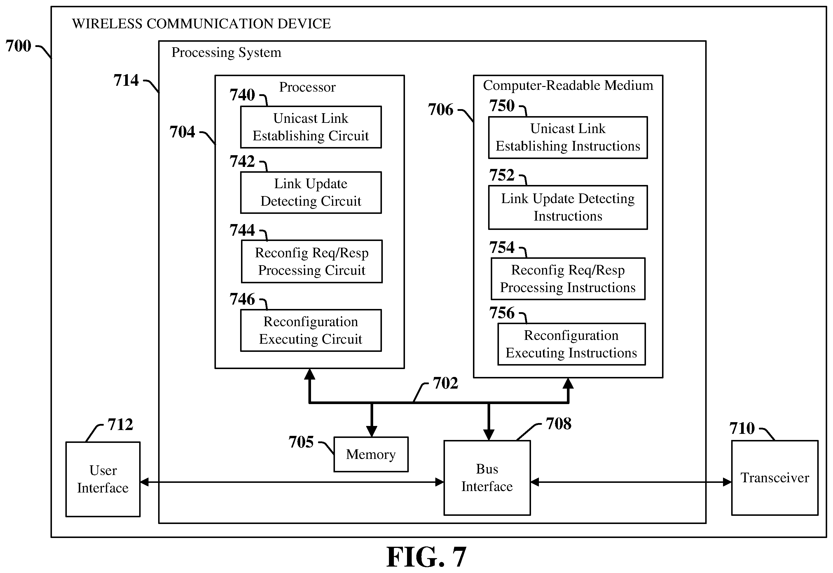 Patent US11832321 Figure 7 – Unicast link management via radio resource control signaling