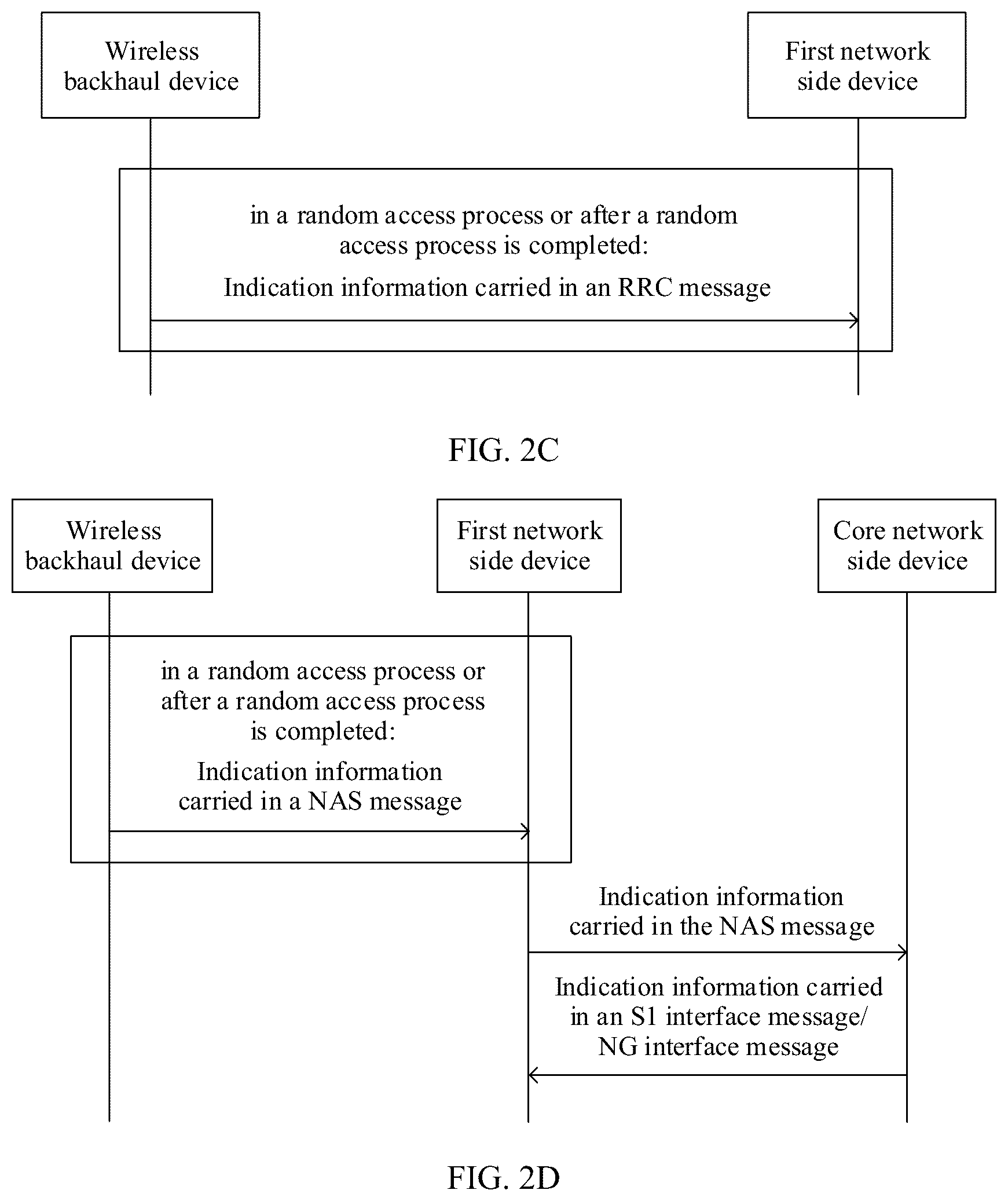 Patent US11832322 Figure 4 – Wireless backhaul communication processing method and related device