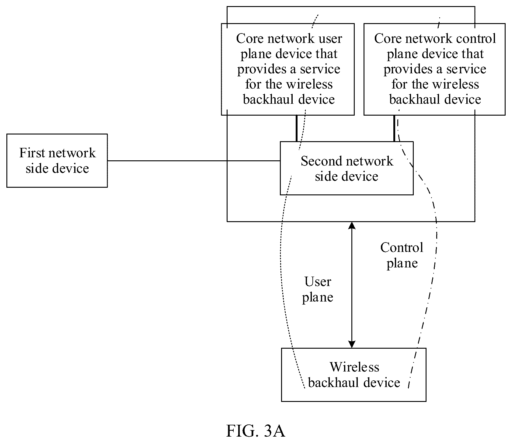 Patent US11832322 Figure 5 – Wireless backhaul communication processing method and related device