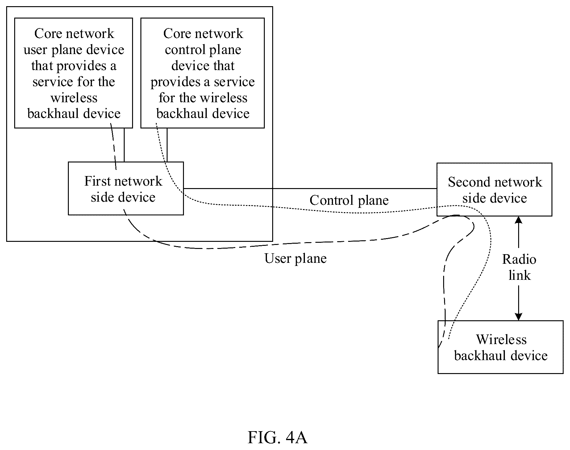 Patent US11832322 Figure 7 – Wireless backhaul communication processing method and related device