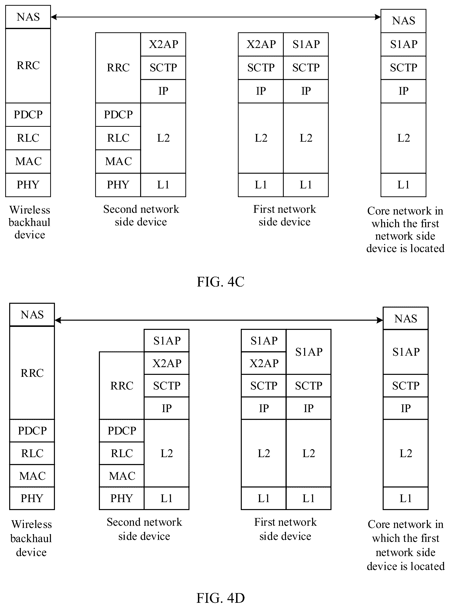 Patent US11832322 Figure 9 – Wireless backhaul communication processing method and related device