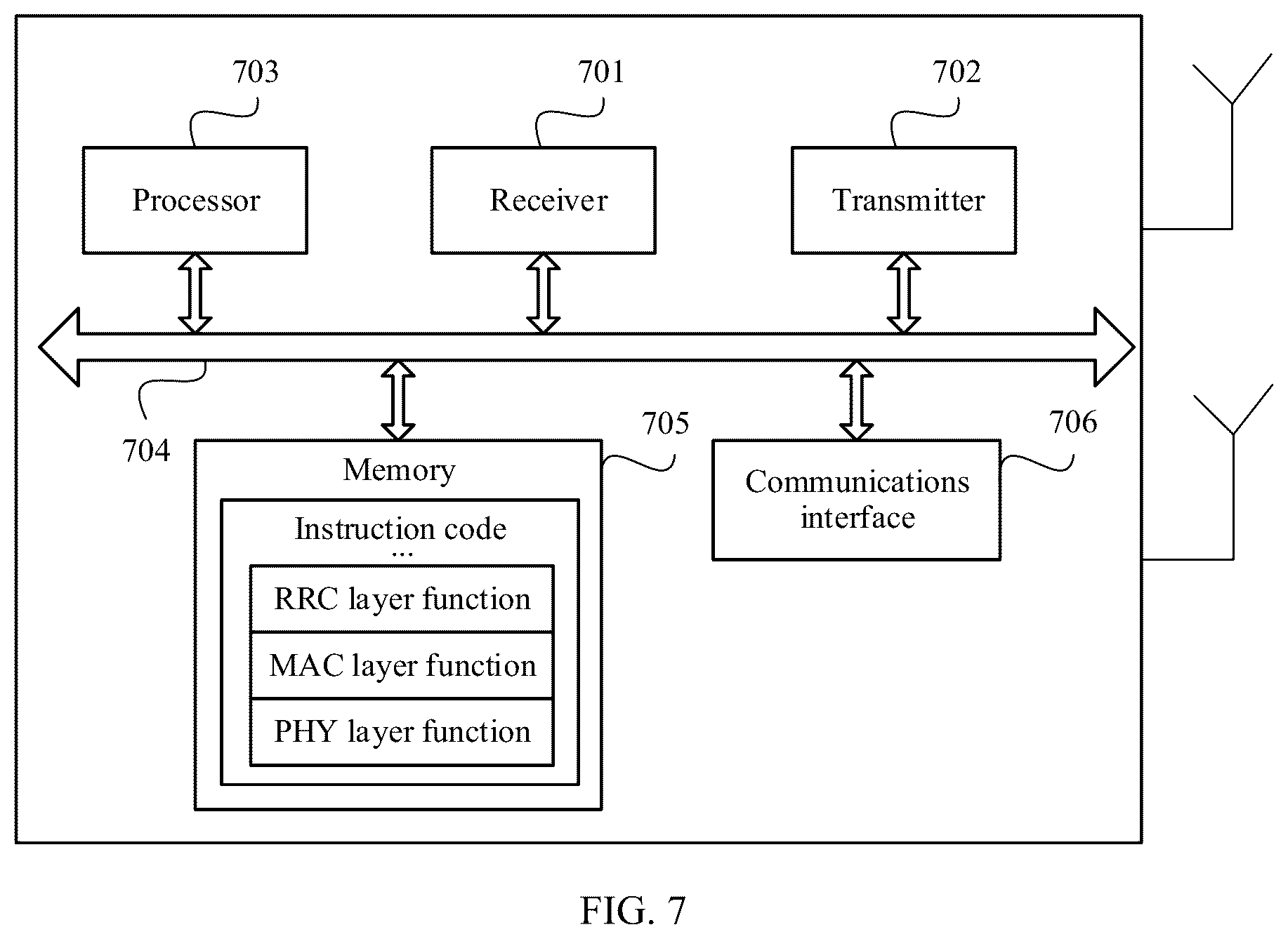 Patent US11832322 Figure 13 – Wireless backhaul communication processing method and related device