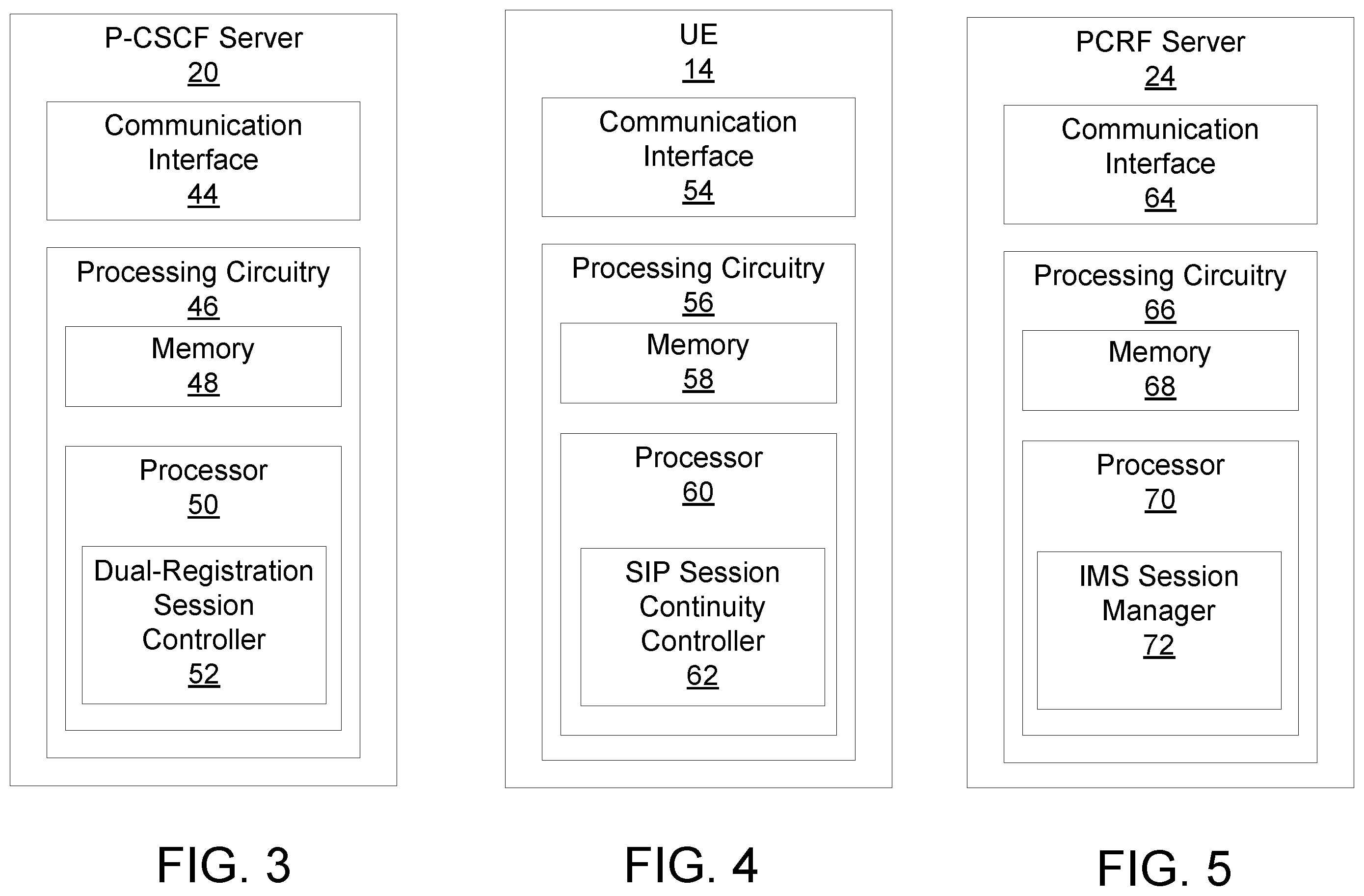 Patent US11832323 Figure 3 – Internet protocol multimedia subsystem session continuity in dual registration