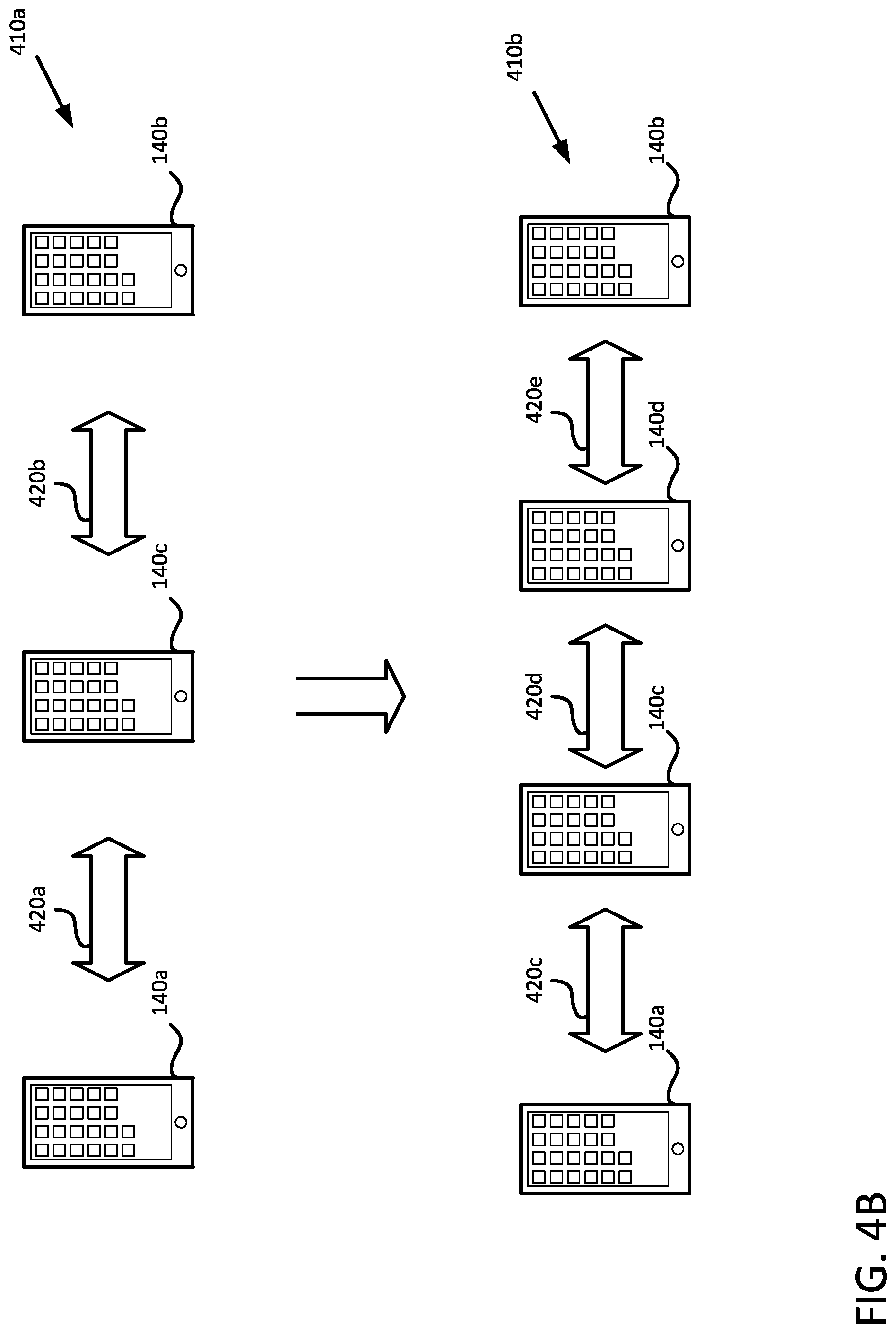 Patent US11832324 Figure 5 – Device to device communications in hybrid networks