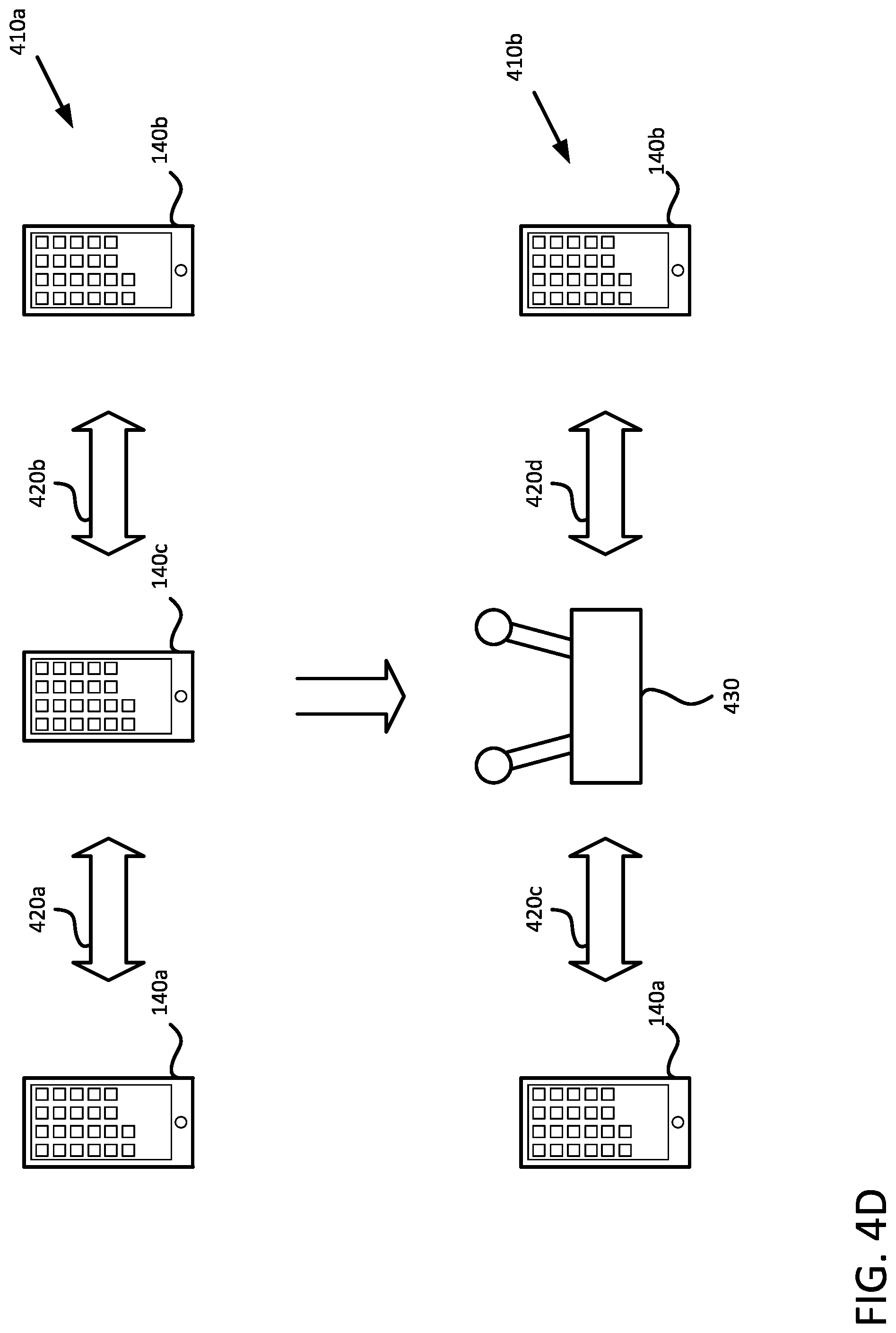 Patent US11832324 Figure 7 – Device to device communications in hybrid networks
