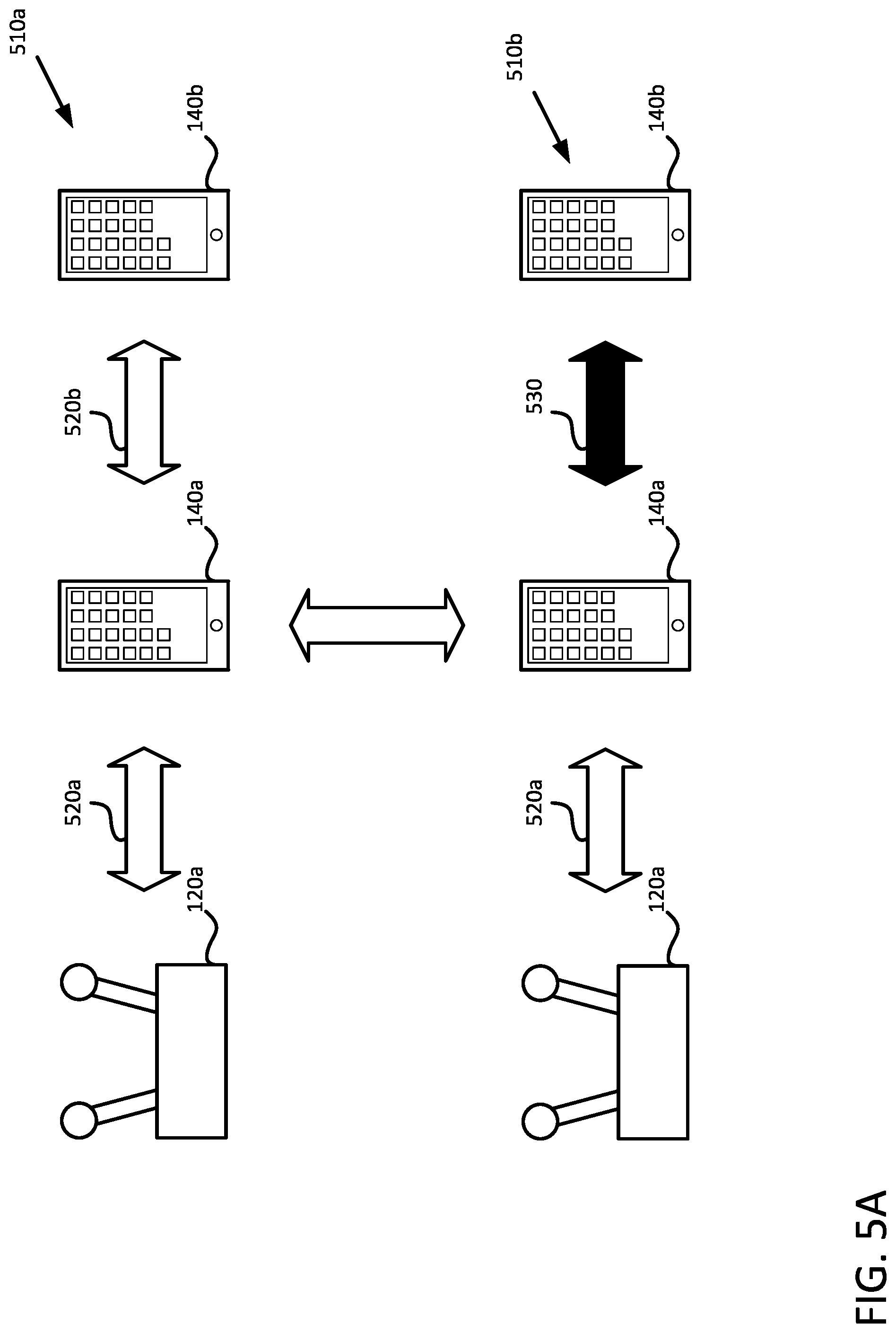 Patent US11832324 Figure 8 – Device to device communications in hybrid networks