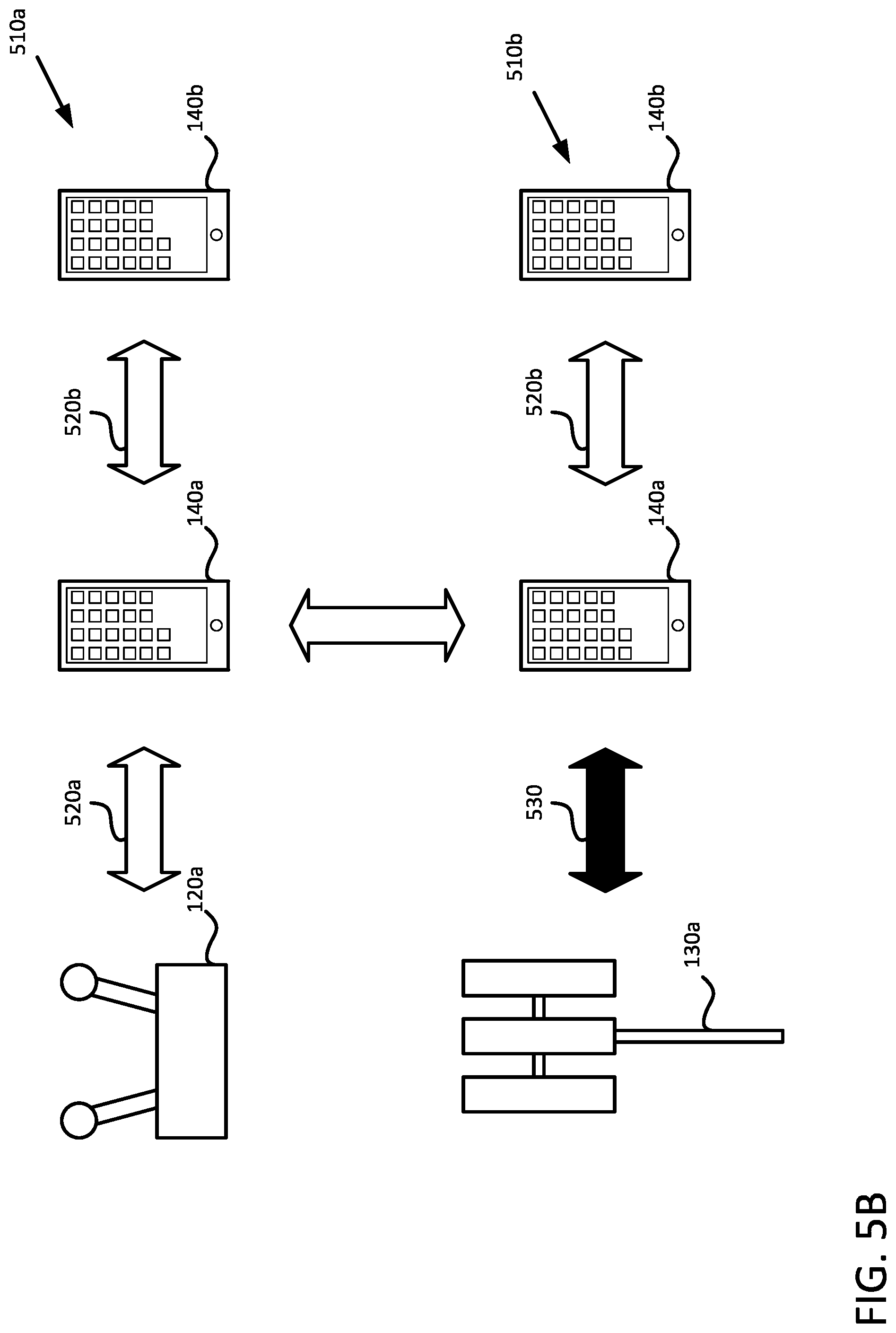 Patent US11832324 Figure 9 – Device to device communications in hybrid networks