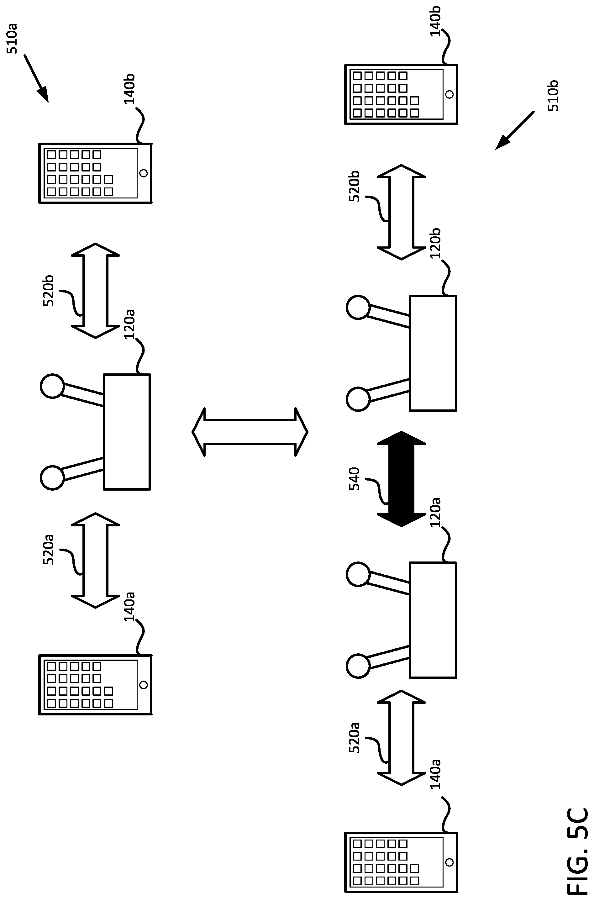 Patent US11832324 Figure 10 – Device to device communications in hybrid networks