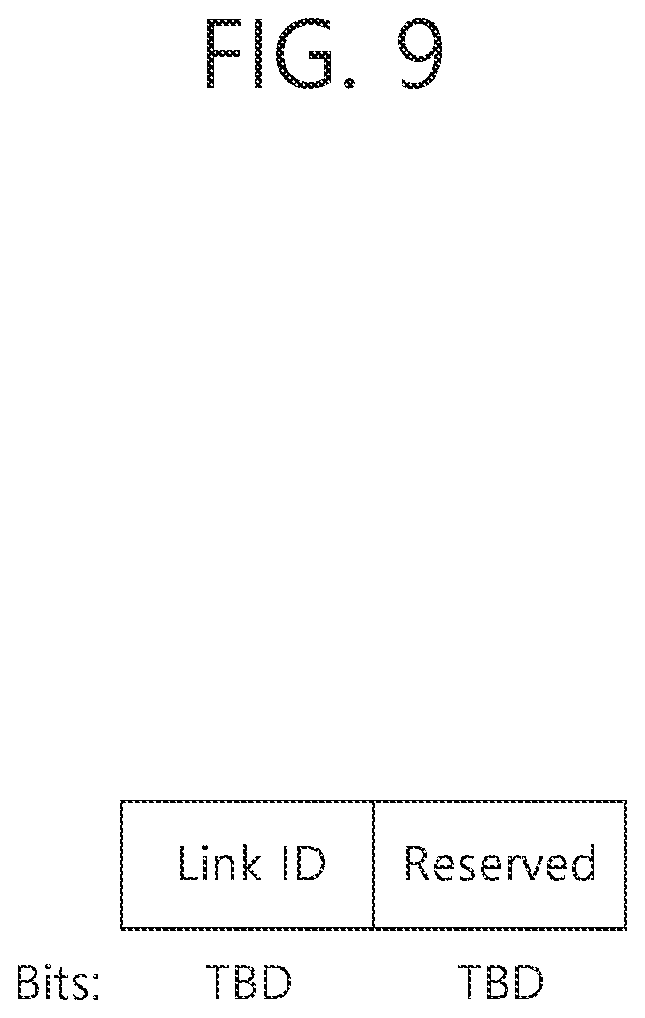 Patent US11832325 Figure 9 – Allocation of link ID for transmitting multi-link information