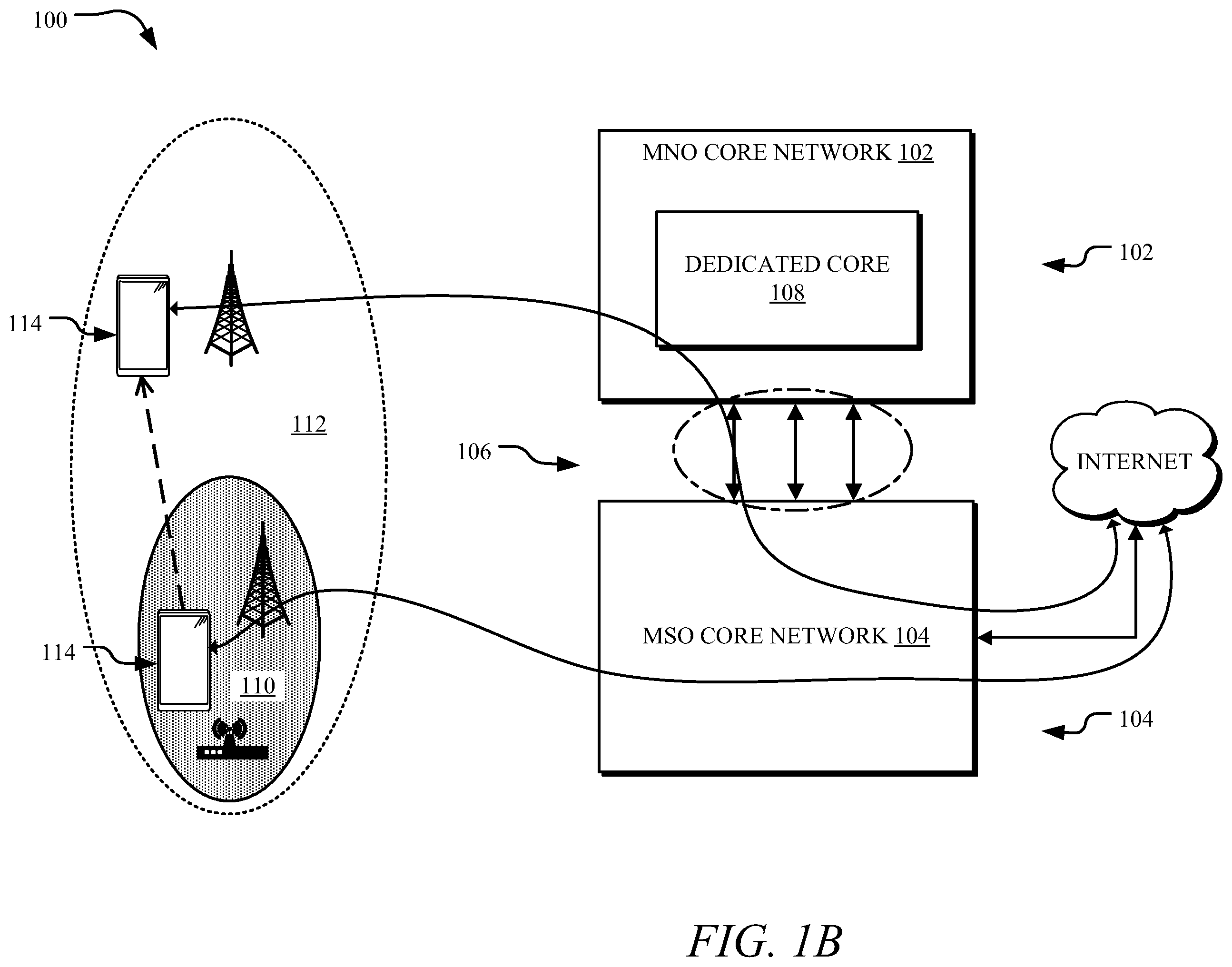 Patent US11832326 Figure 2 – Systems and methods to converge a mobile network operator (MNO) with a multiple-system operator (MSO)