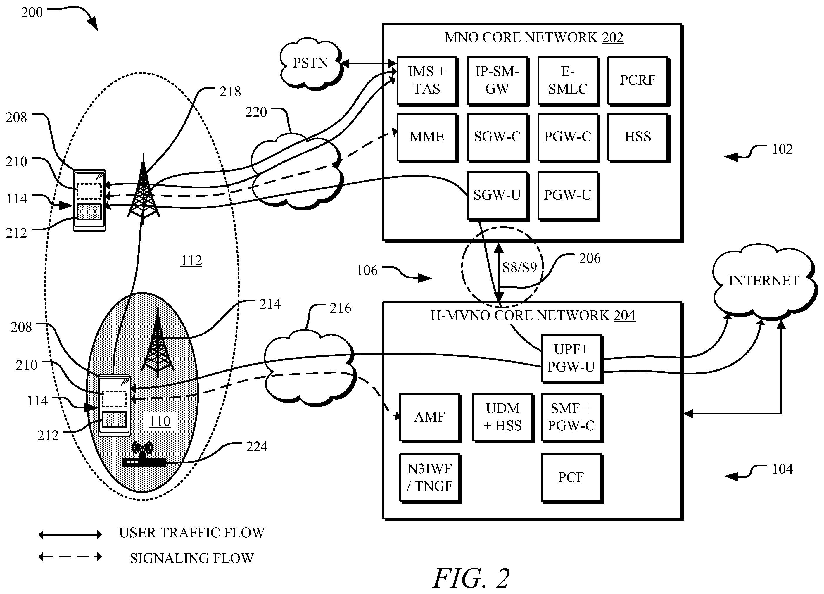 Patent US11832326 Figure 3 – Systems and methods to converge a mobile network operator (MNO) with a multiple-system operator (MSO)