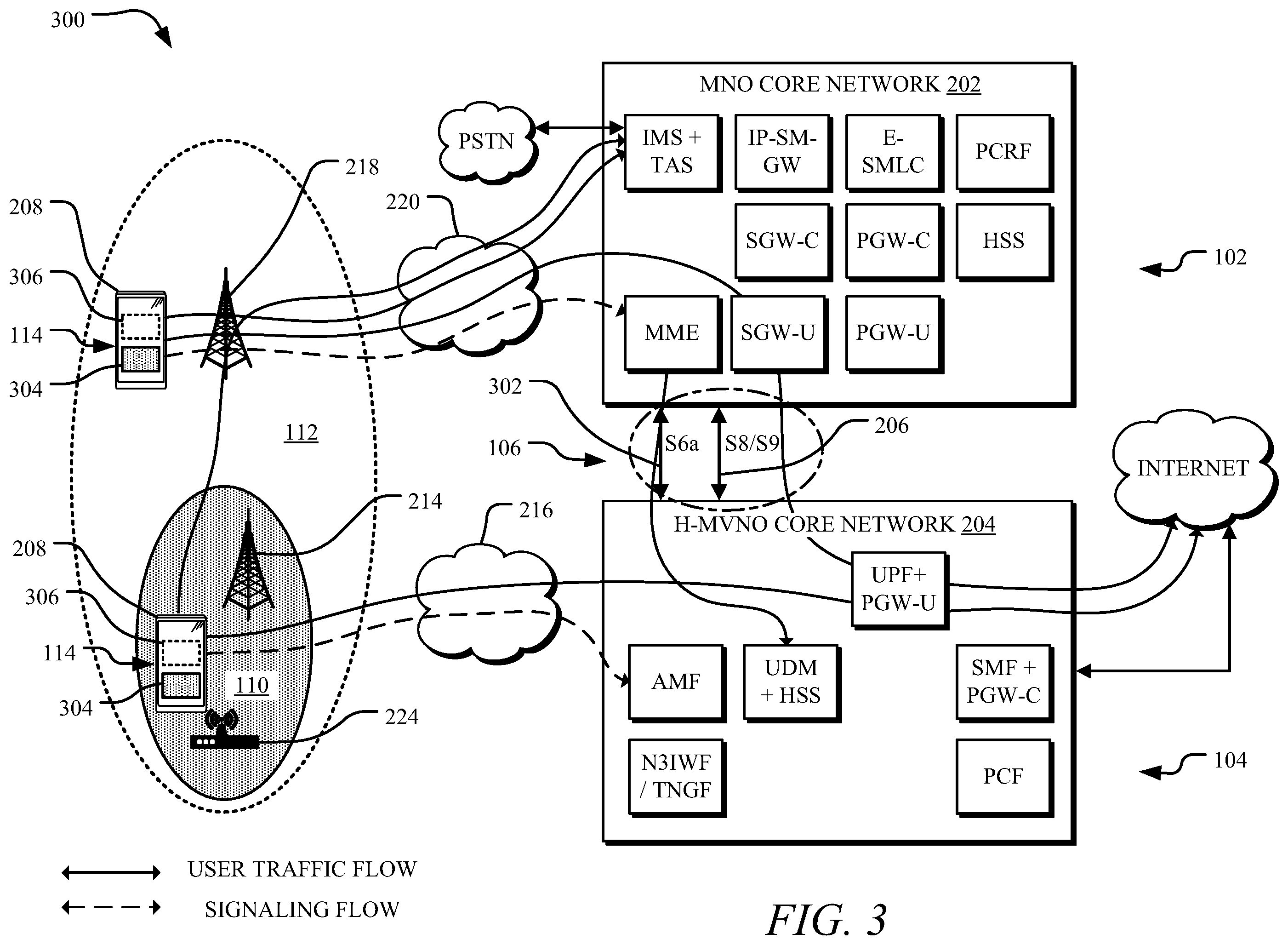 Patent US11832326 Figure 4 – Systems and methods to converge a mobile network operator (MNO) with a multiple-system operator (MSO)
