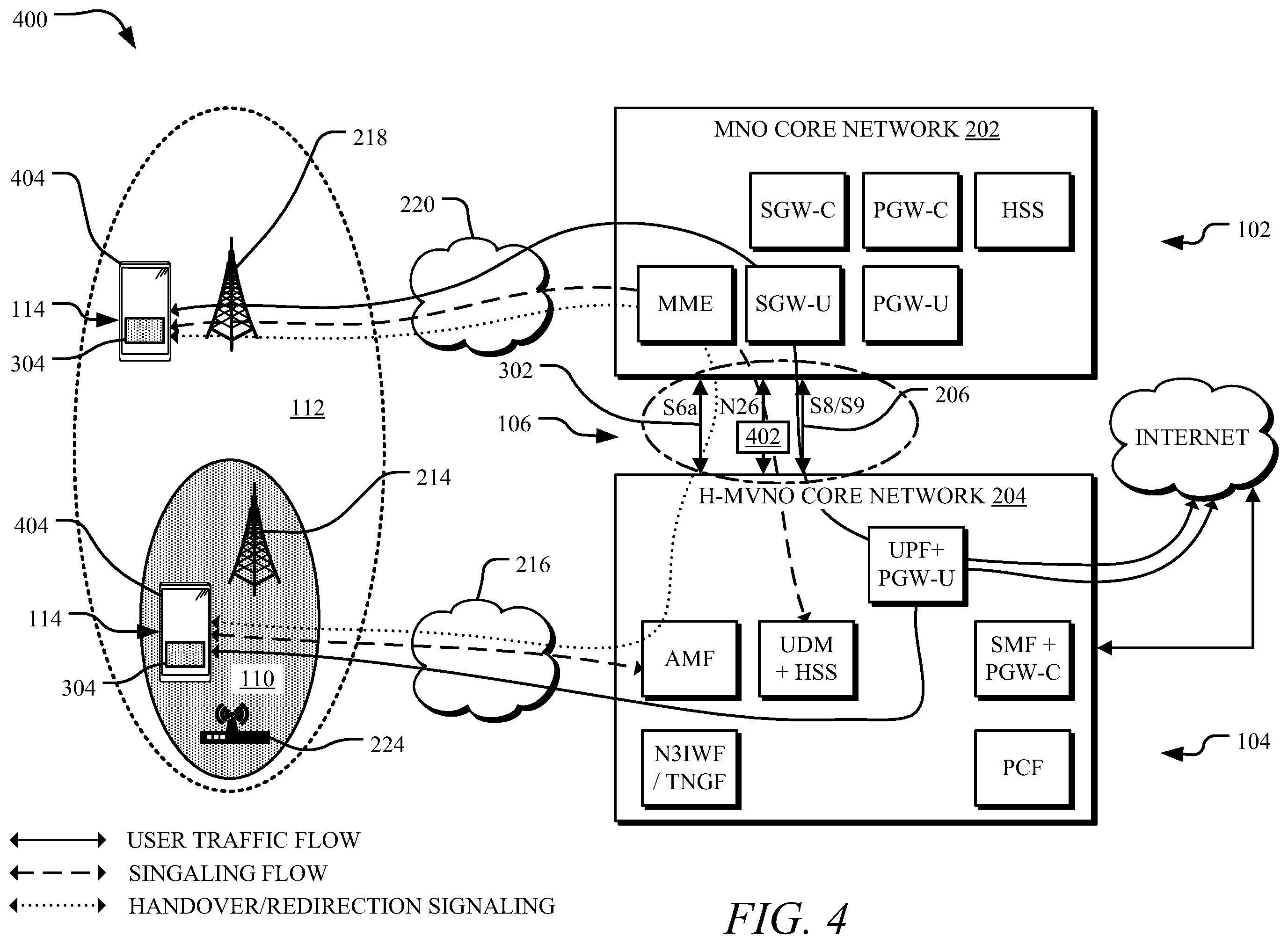 Patent US11832326 Figure 5 – Systems and methods to converge a mobile network operator (MNO) with a multiple-system operator (MSO)