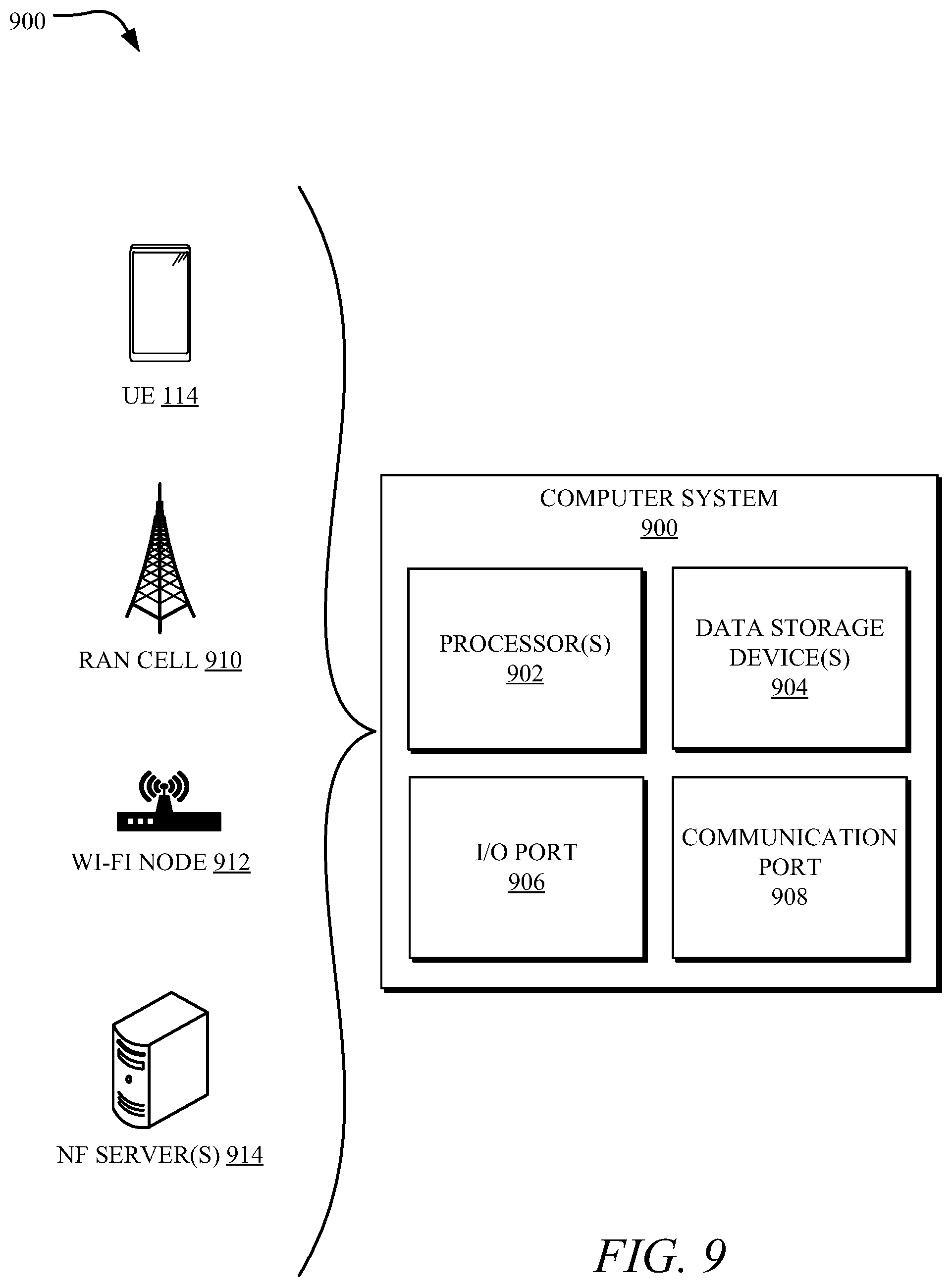 Patent US11832326 Figure 10 – Systems and methods to converge a mobile network operator (MNO) with a multiple-system operator (MSO)