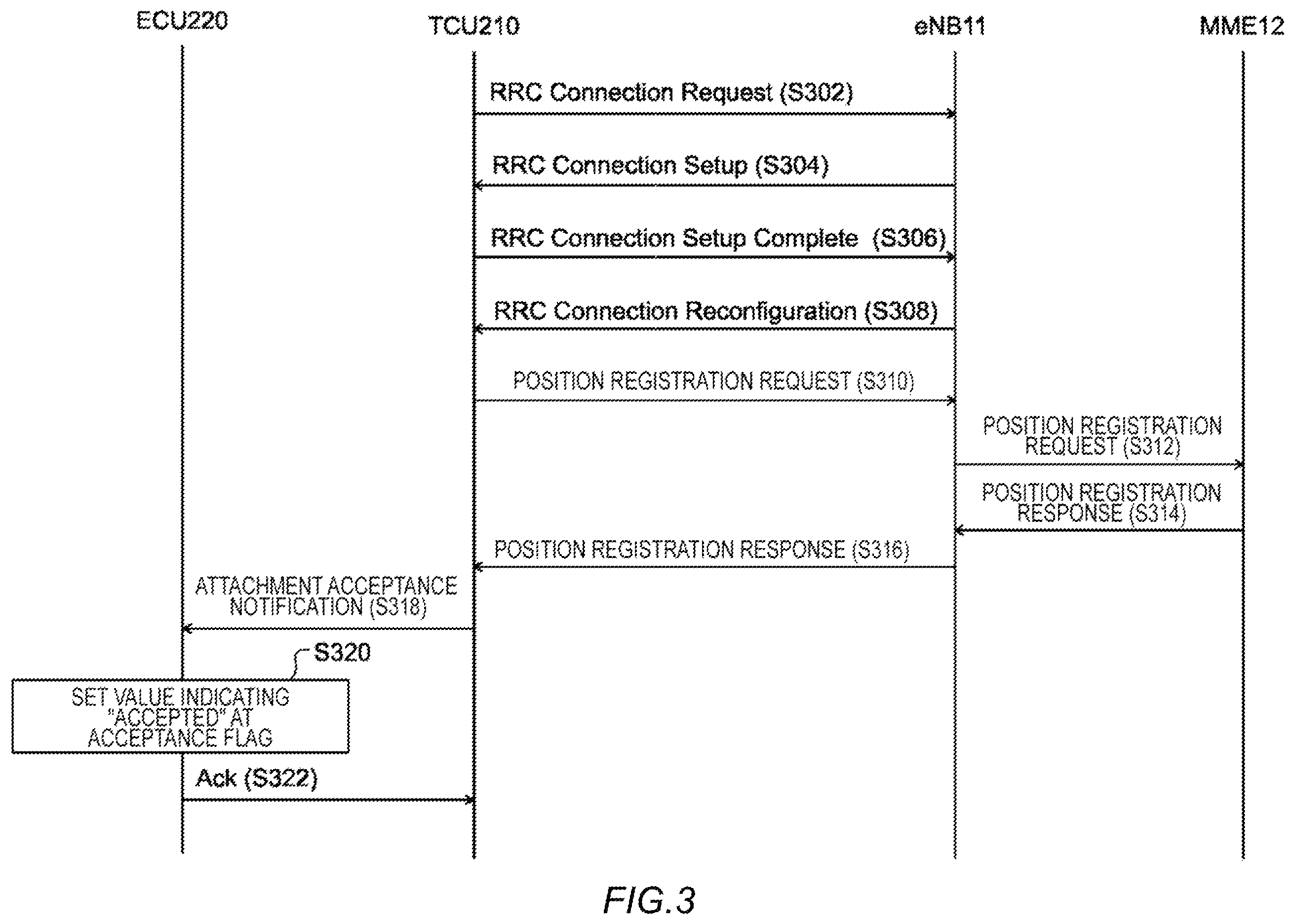 Patent US11832327 Figure 3 – Control system, mobile object, control method, and computer-readable storage medium