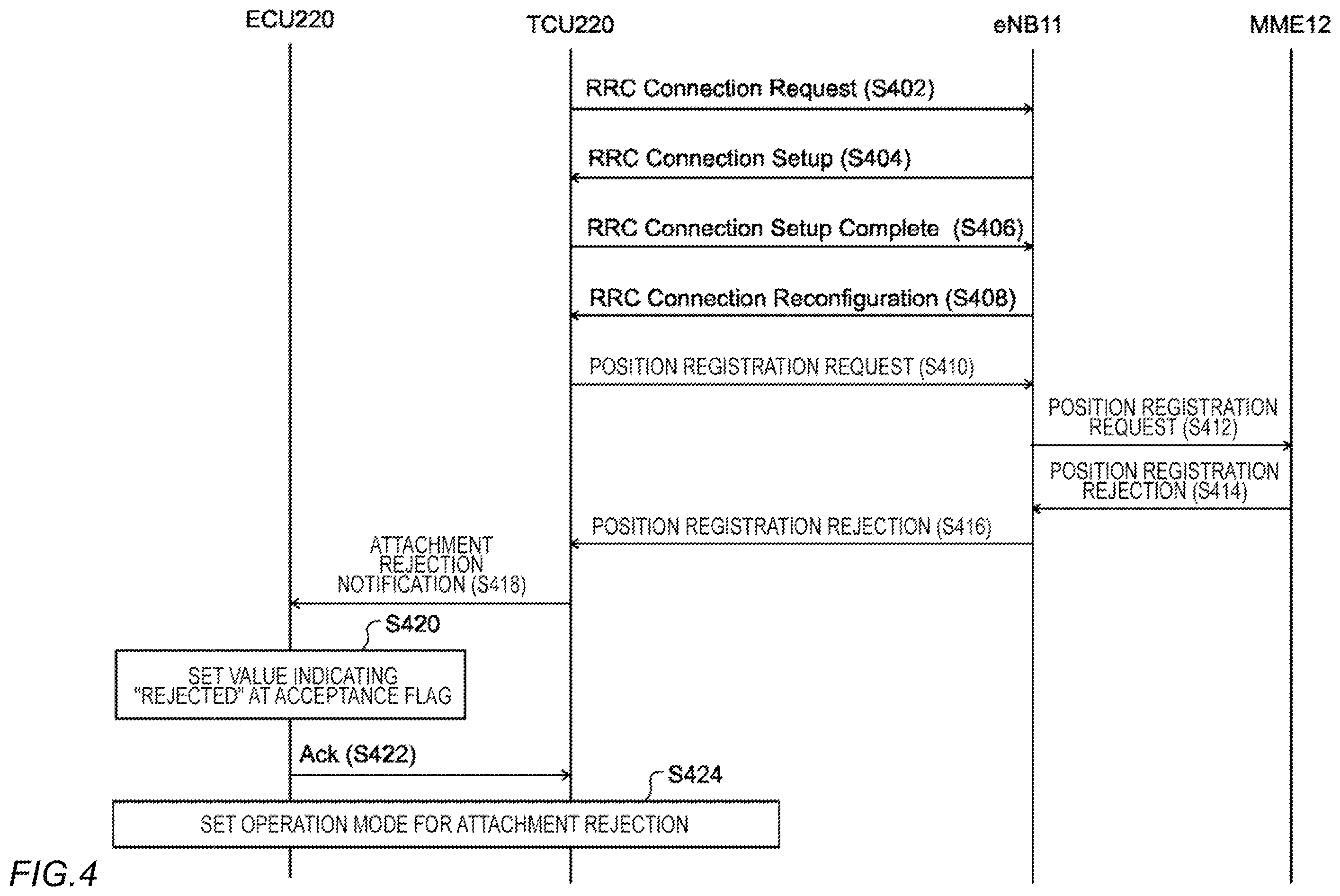 Patent US11832327 Figure 4 – Control system, mobile object, control method, and computer-readable storage medium
