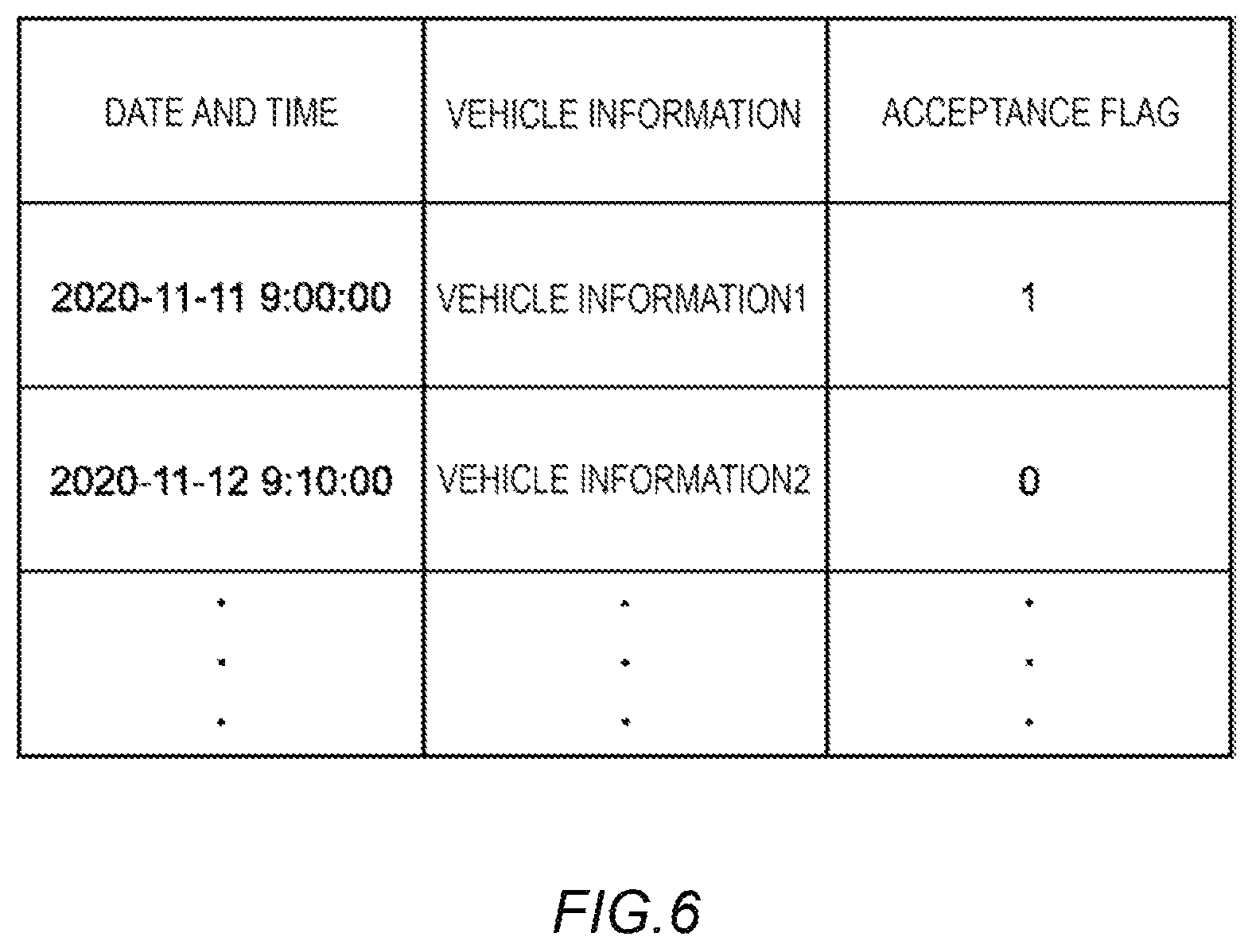 Patent US11832327 Figure 6 – Control system, mobile object, control method, and computer-readable storage medium