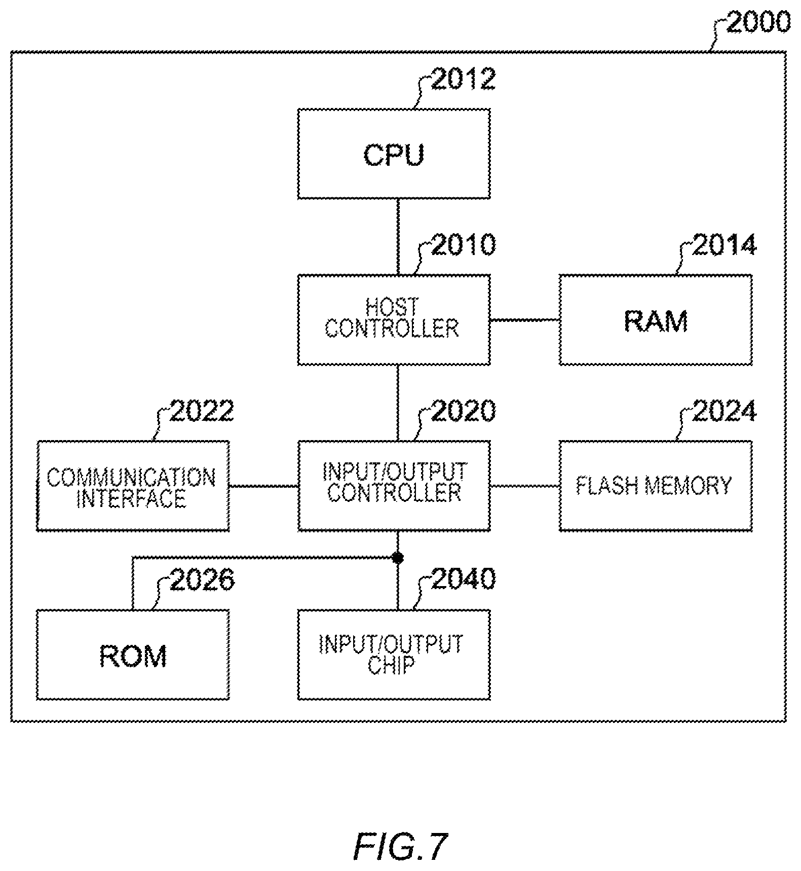 Patent US11832327 Figure 7 – Control system, mobile object, control method, and computer-readable storage medium