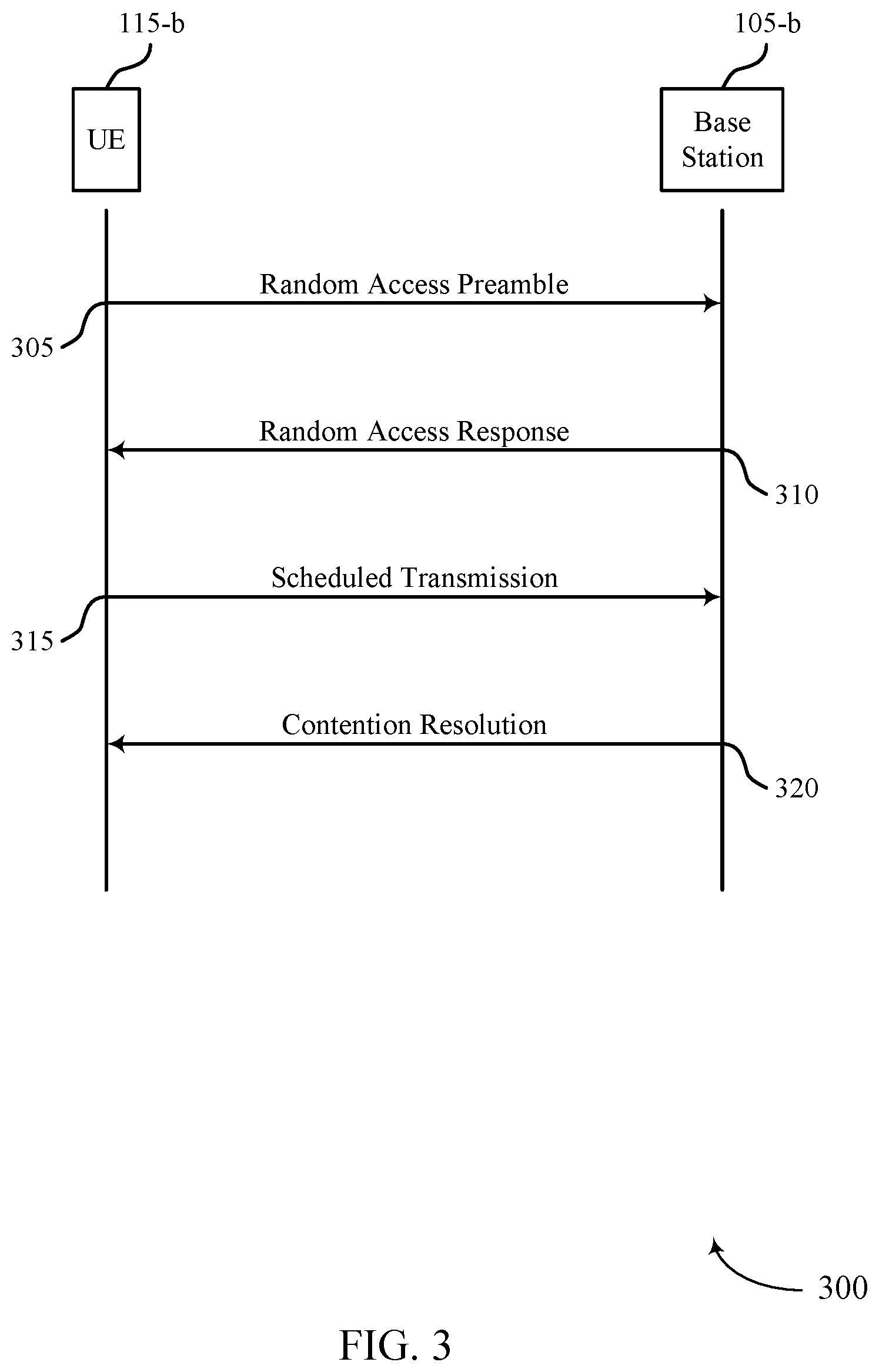 Patent US11832328 Figure 3 – Control link for low-power and simplified transceiver