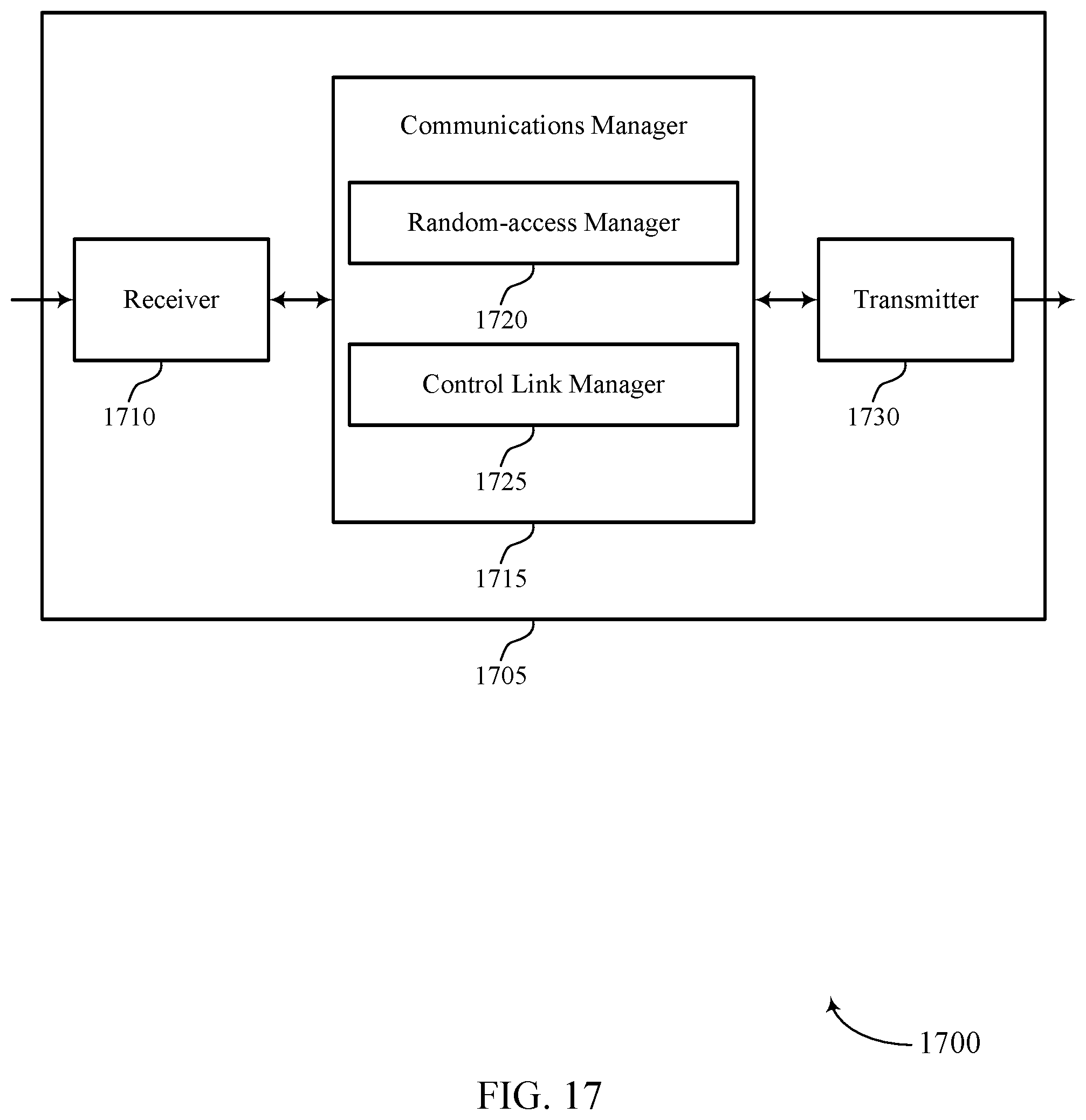 Patent US11832328 Figure 17 – Control link for low-power and simplified transceiver