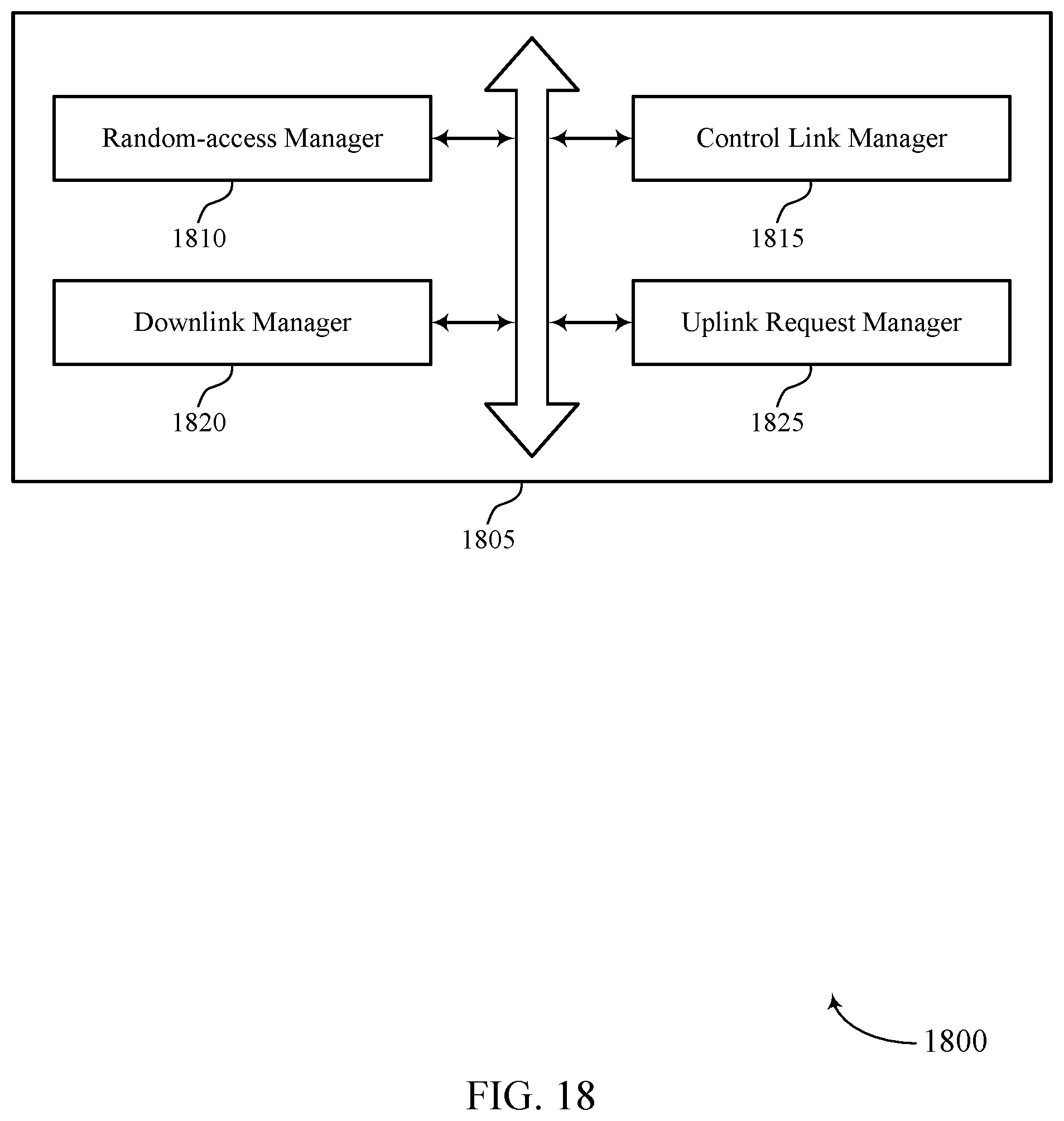 Patent US11832328 Figure 18 – Control link for low-power and simplified transceiver