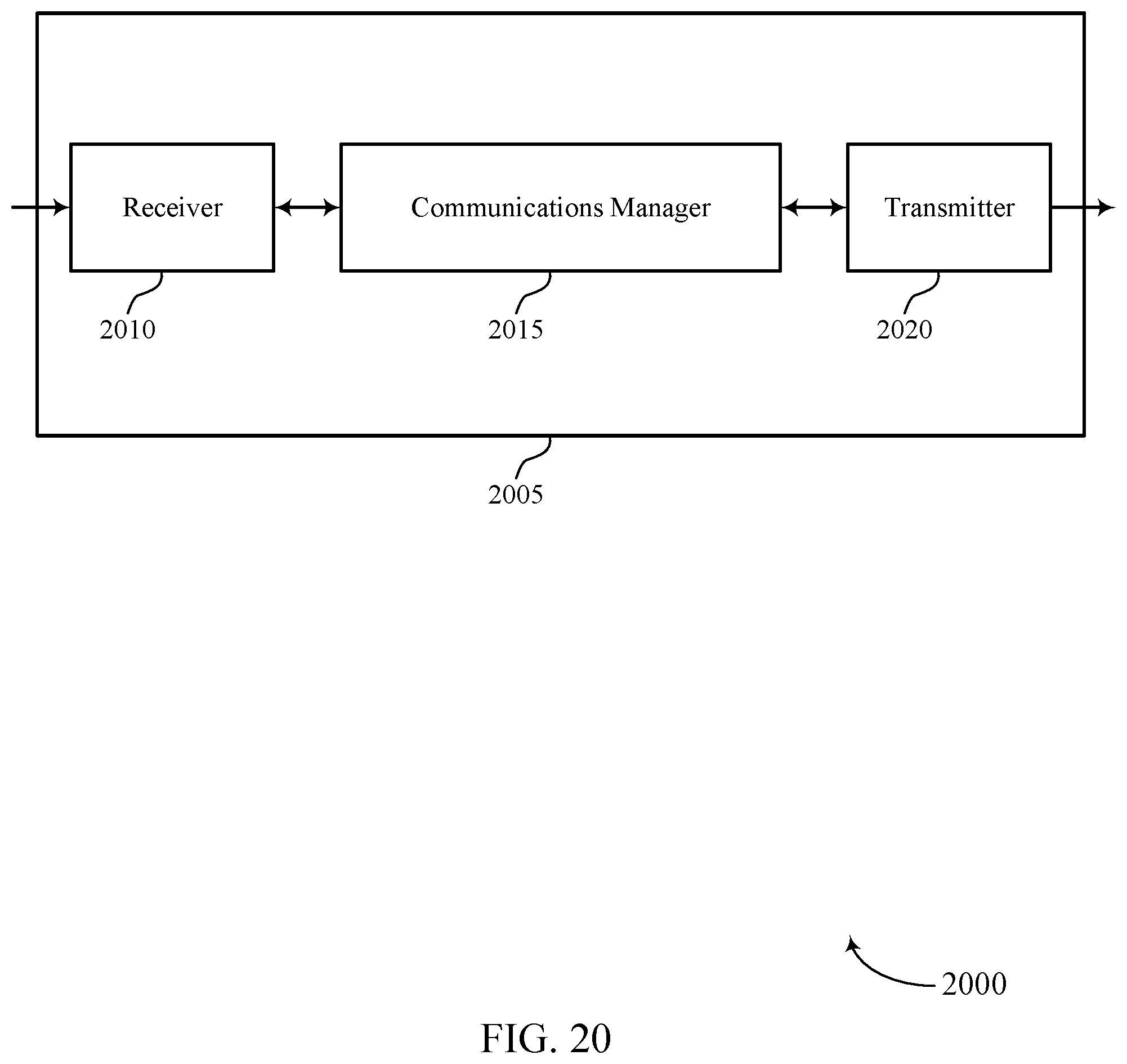 Patent US11832328 Figure 20 – Control link for low-power and simplified transceiver