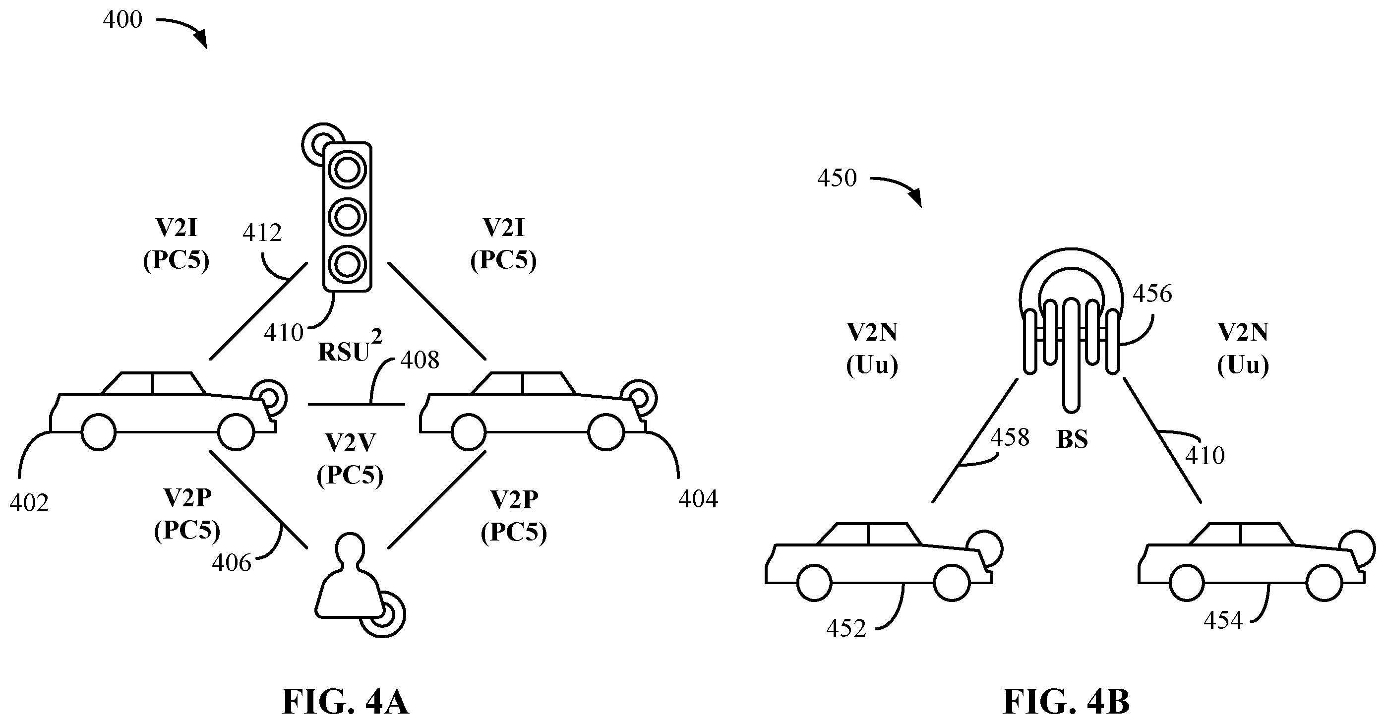 Patent US11832329 Figure 4 – Sidelink DRX and network-assisted sidelink beam failure detection and recovery