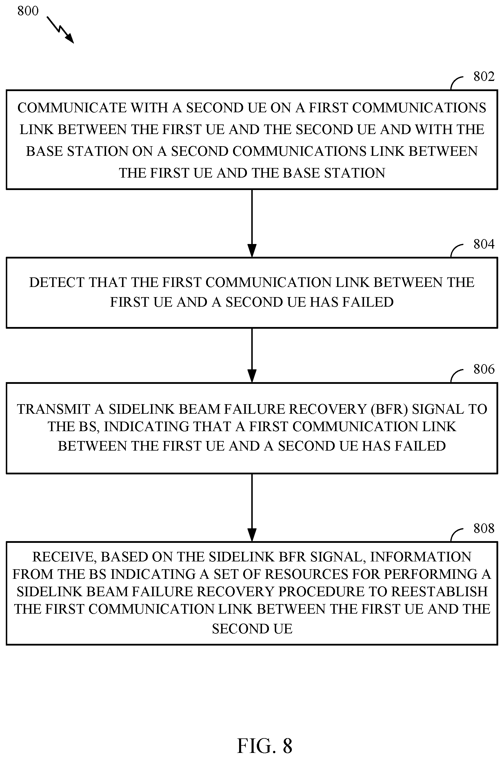 Patent US11832329 Figure 8 – Sidelink DRX and network-assisted sidelink beam failure detection and recovery