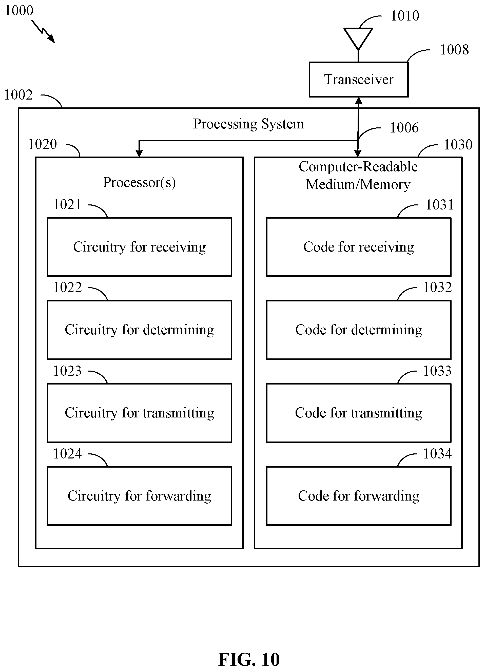 Patent US11832329 Figure 10 – Sidelink DRX and network-assisted sidelink beam failure detection and recovery