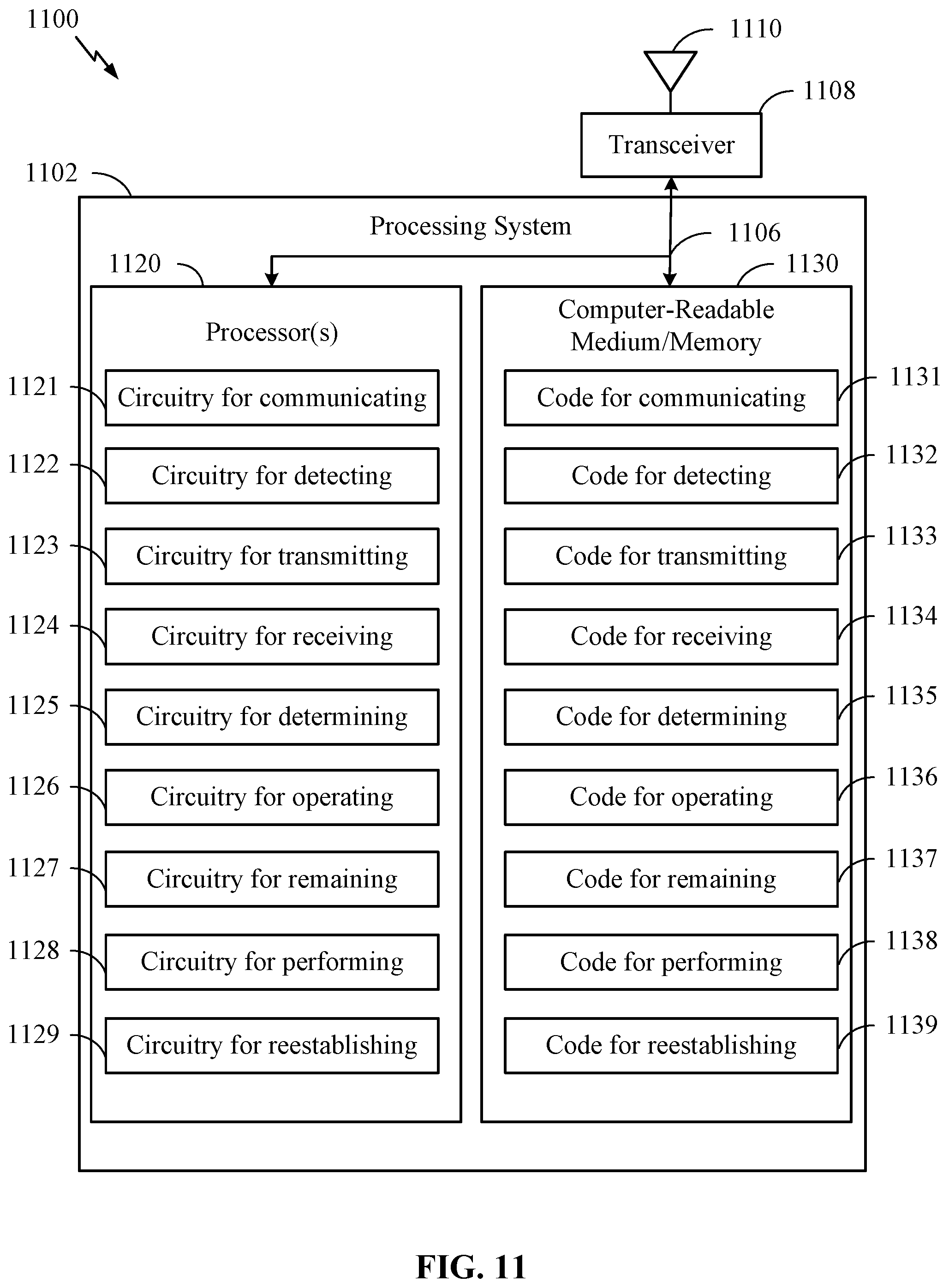 Patent US11832329 Figure 11 – Sidelink DRX and network-assisted sidelink beam failure detection and recovery