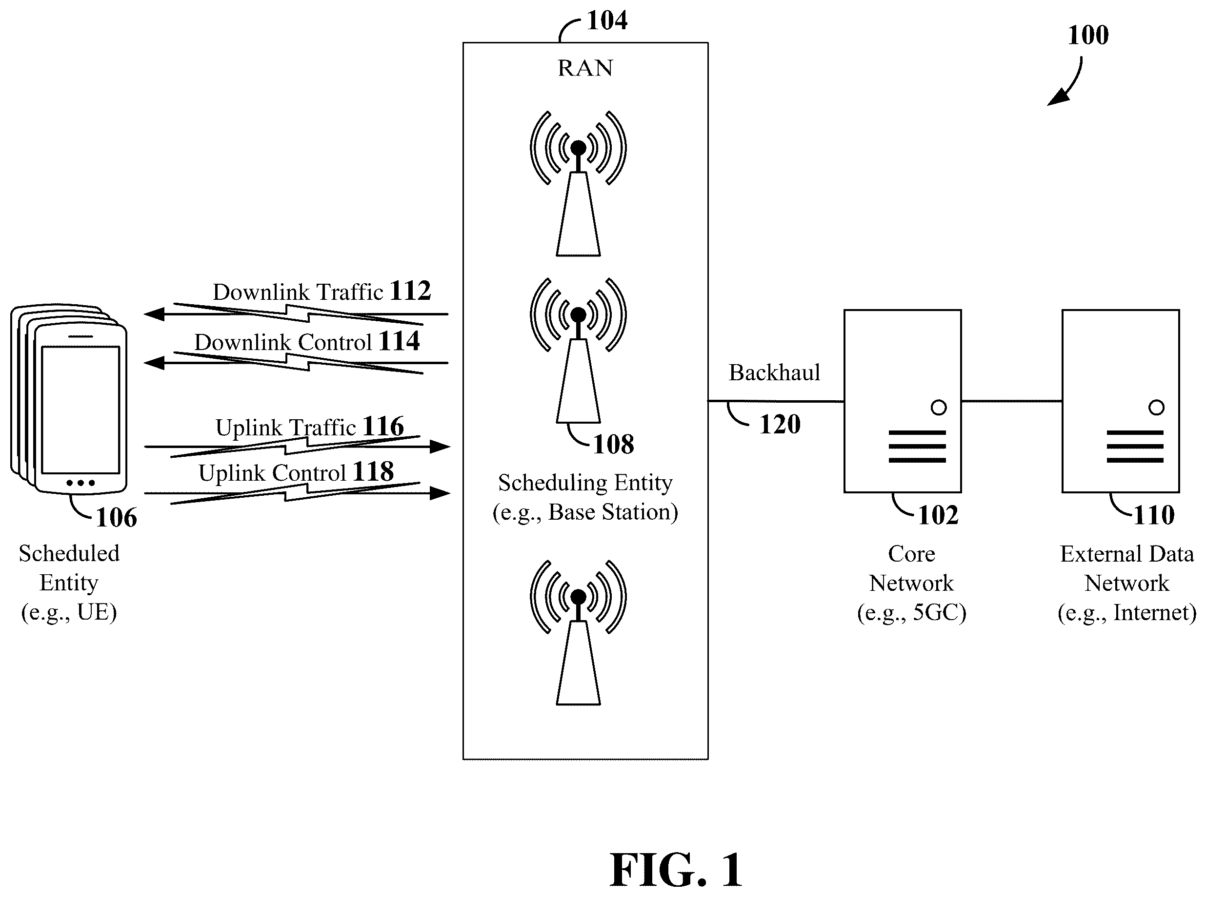 Patent US11832330 Figure 1 – Beam failure detection for full-duplex communication