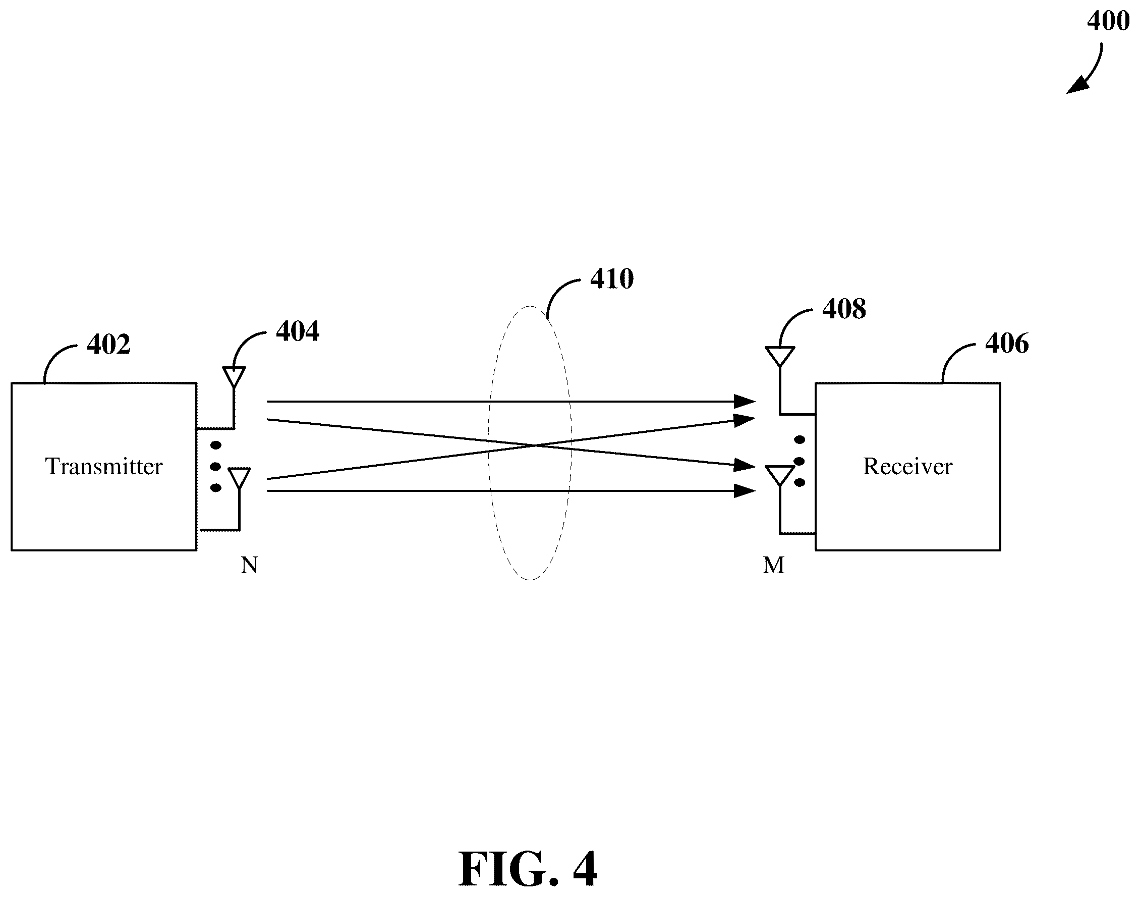 Patent US11832330 Figure 4 – Beam failure detection for full-duplex communication