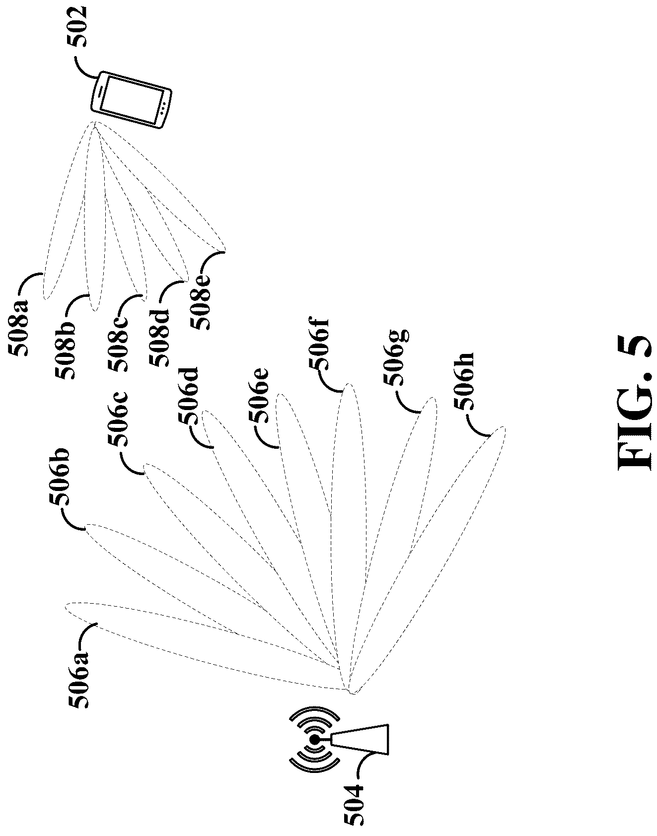 Patent US11832330 Figure 5 – Beam failure detection for full-duplex communication