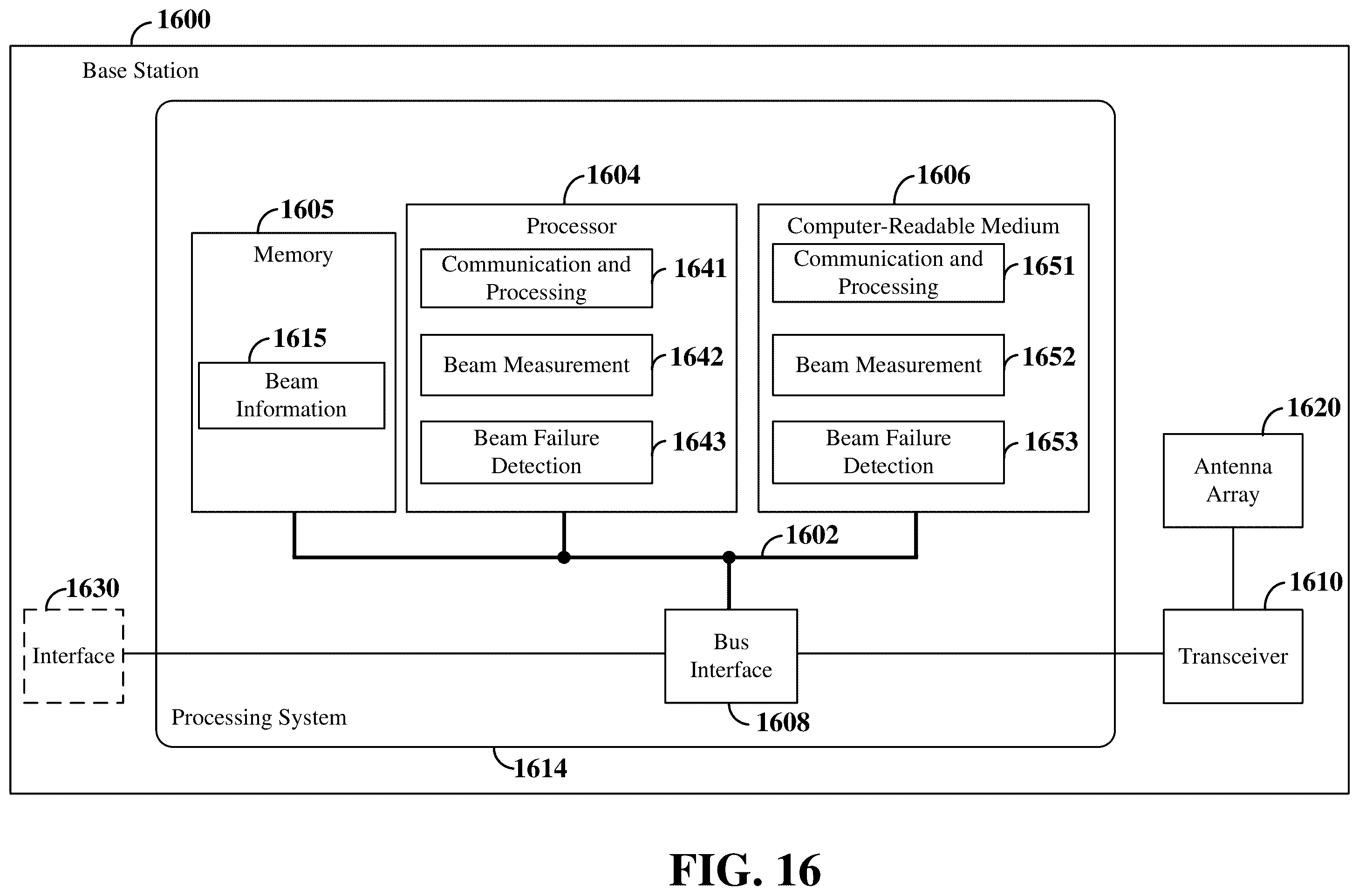 Patent US11832330 Figure 16 – Beam failure detection for full-duplex communication